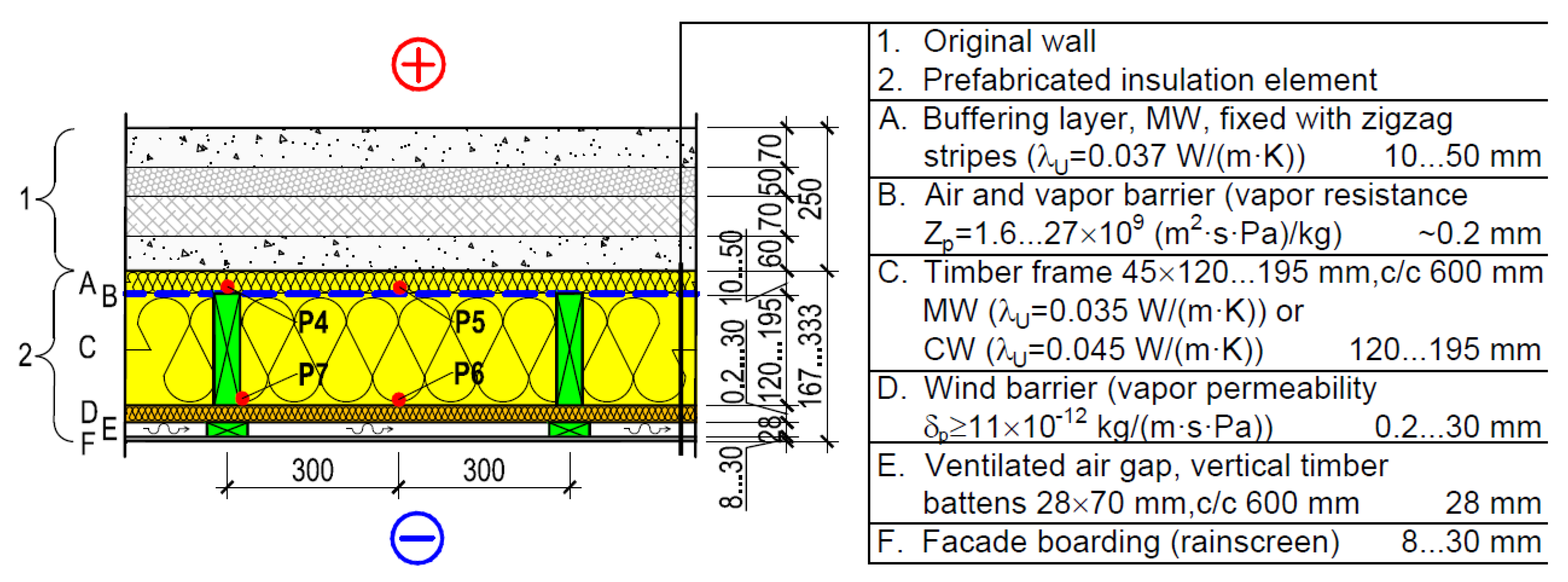 Energies 13 01709 g001