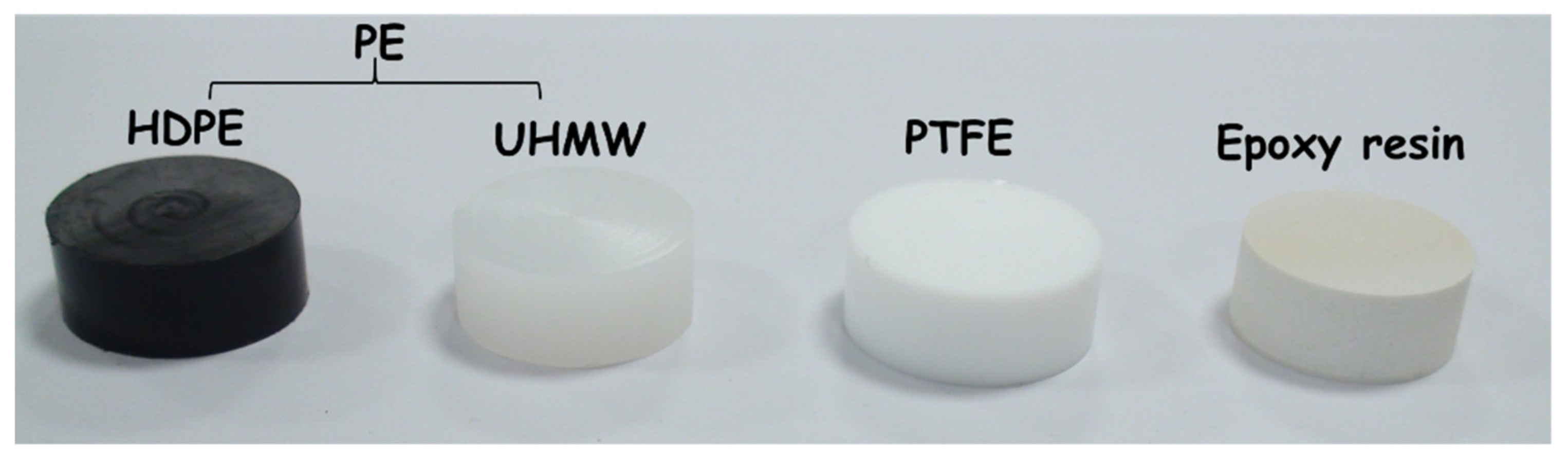 Energies 13 01710 g003 Energies 13 01710 g003