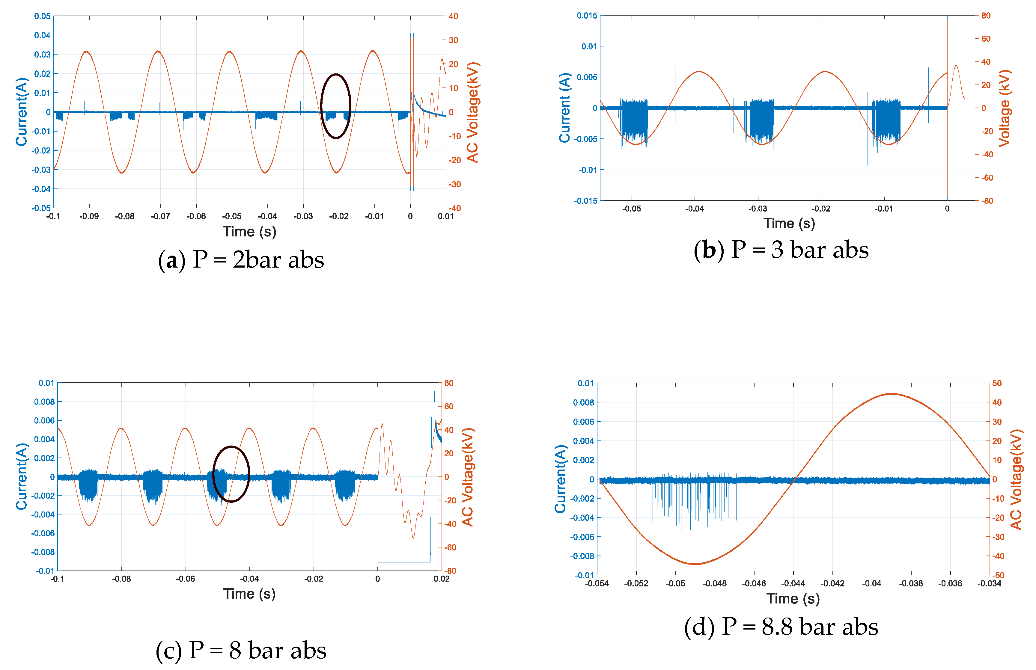 Energies 13 01710 g005 Energies 13 01710 g005