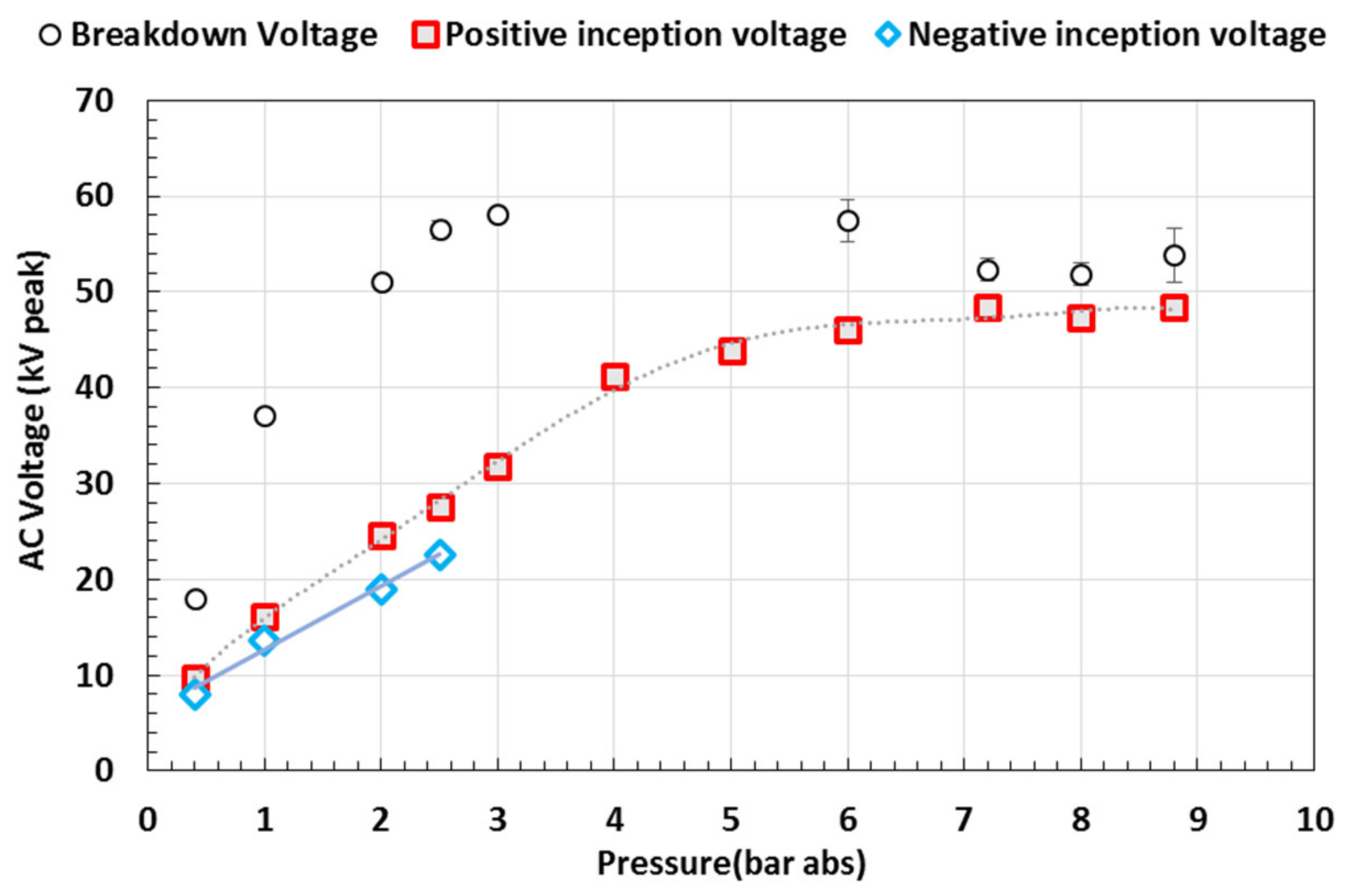 Energies 13 01710 g006 Energies 13 01710 g006