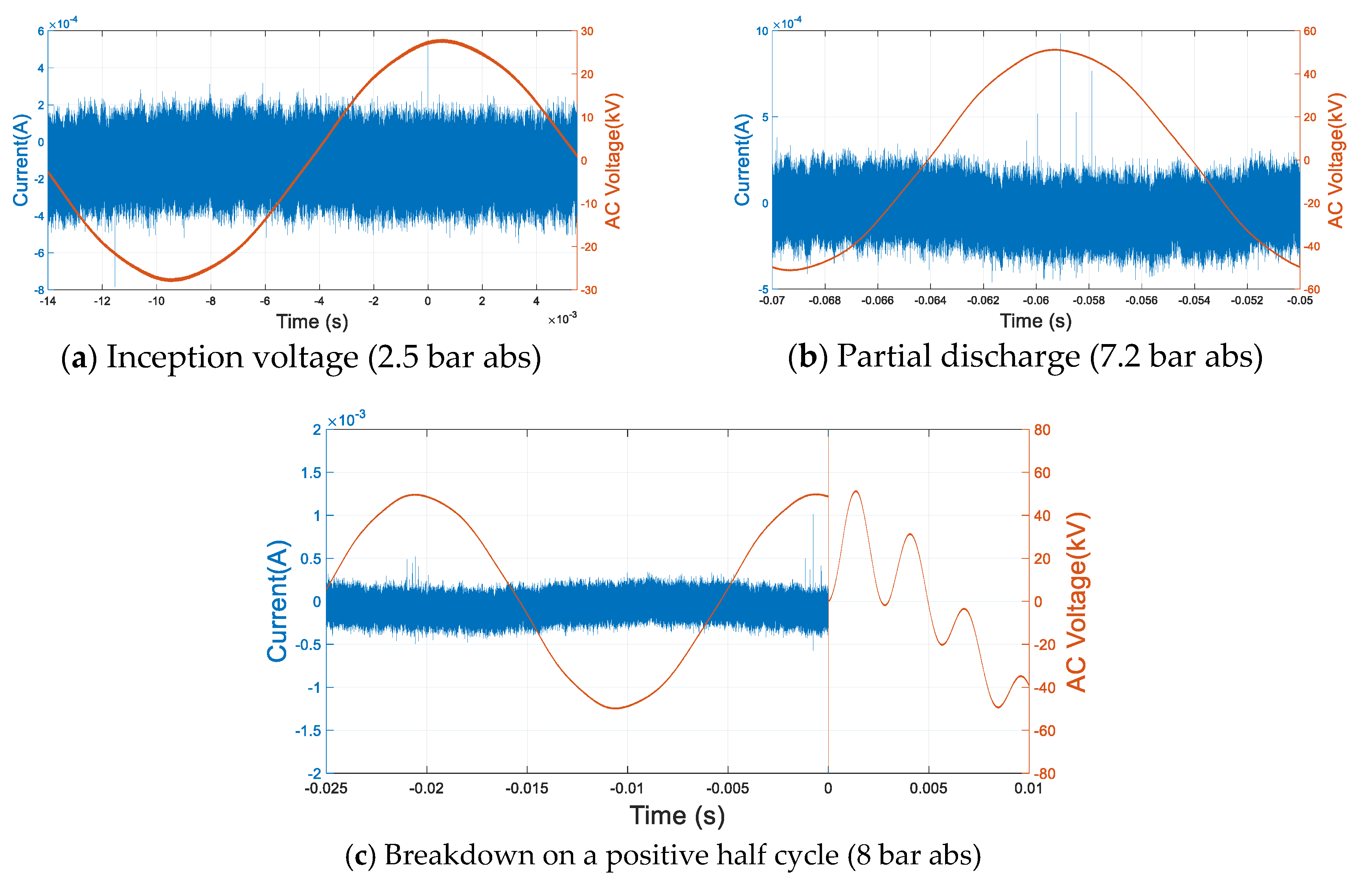Energies 13 01710 g009 Energies 13 01710 g009
