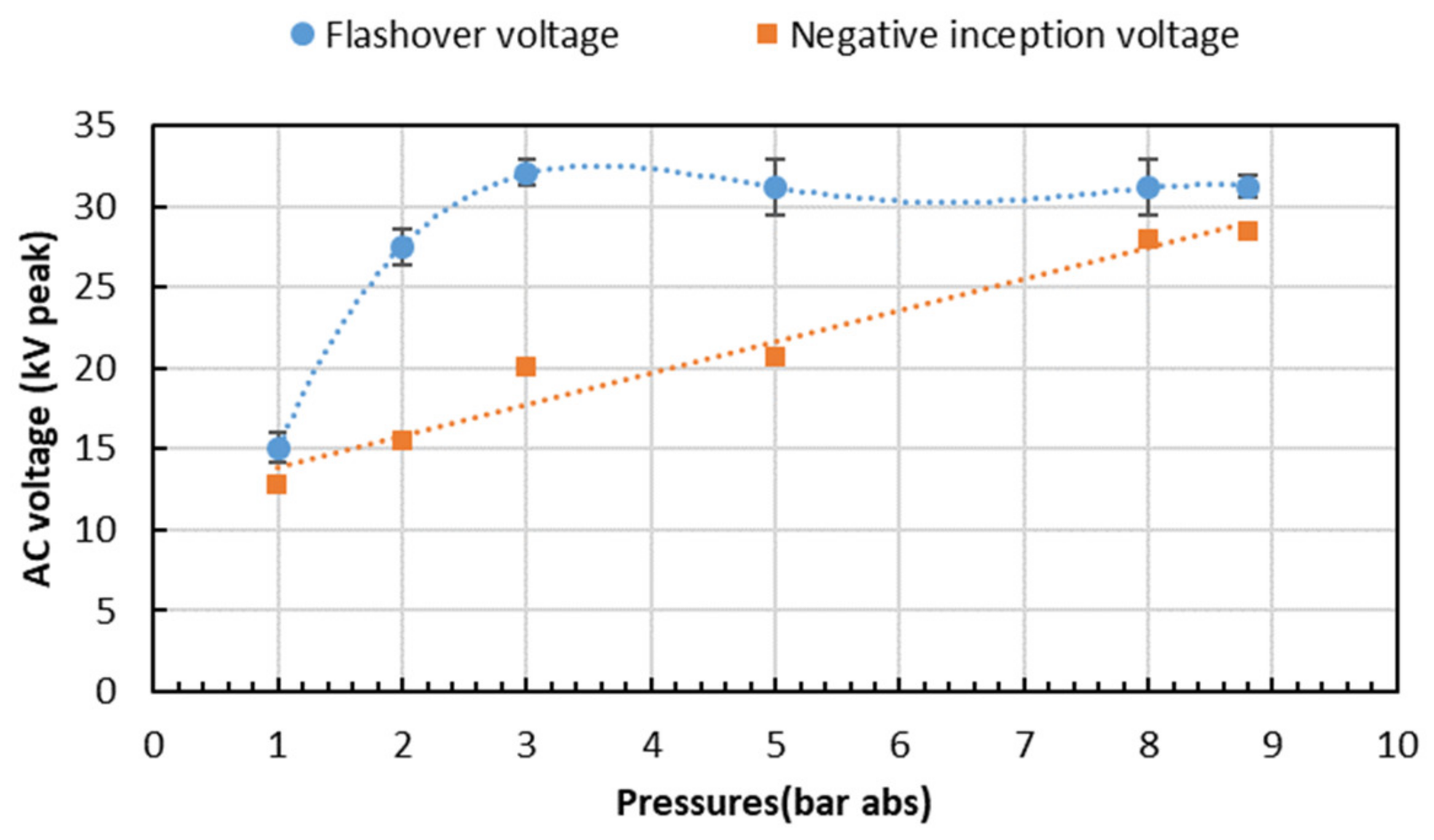 Energies 13 01710 g010 Energies 13 01710 g010