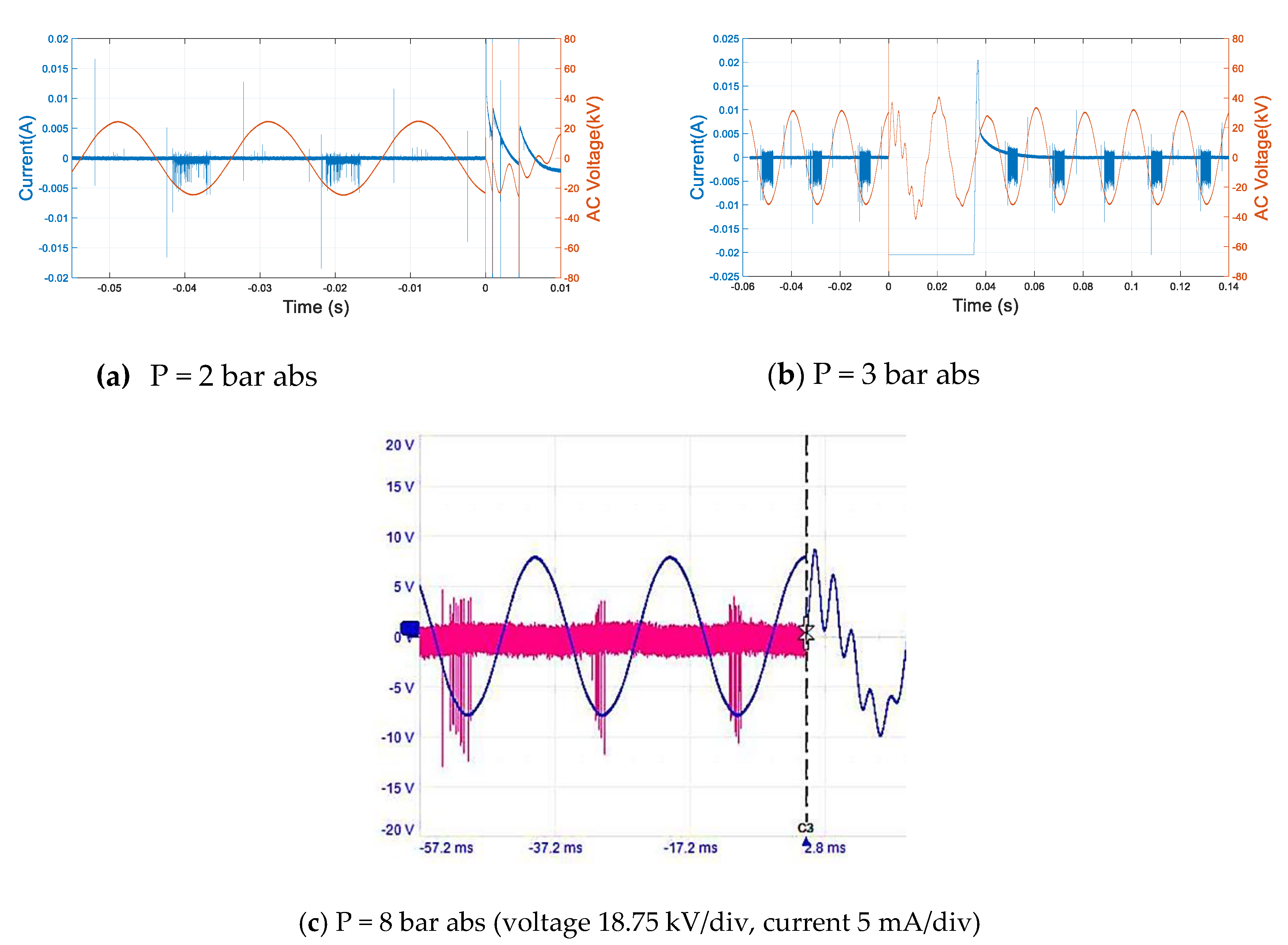 Energies 13 01710 g011 Energies 13 01710 g011