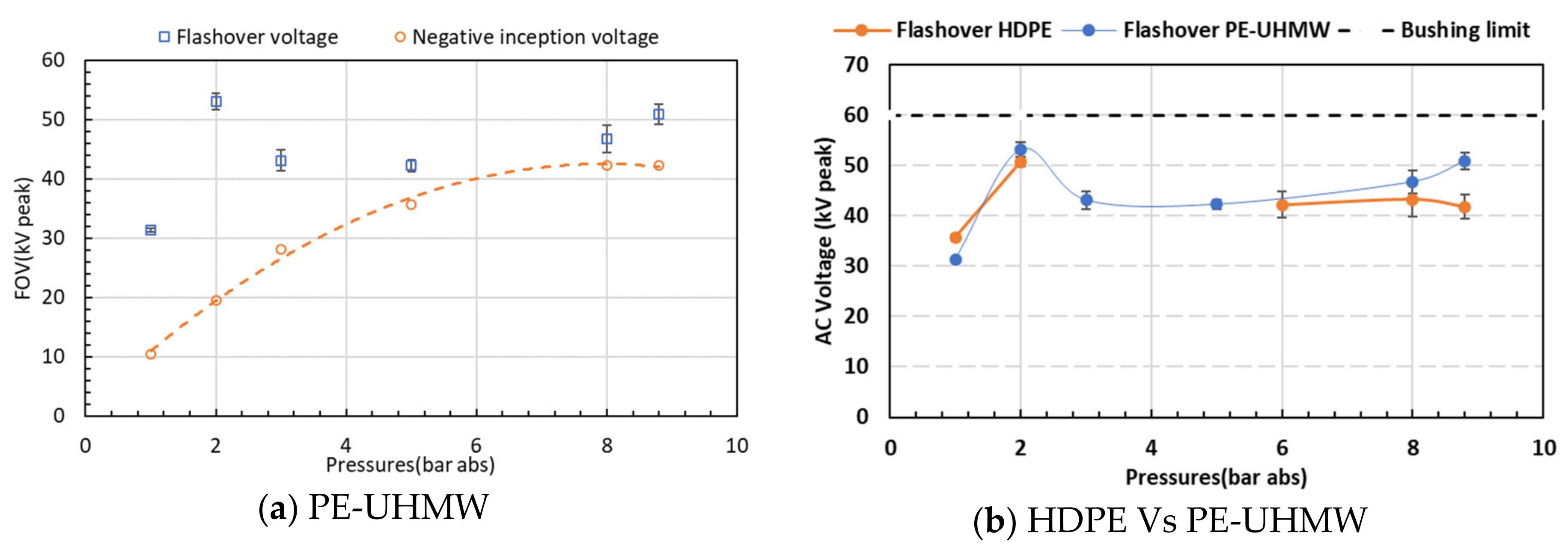 Energies 13 01710 g012 Energies 13 01710 g012