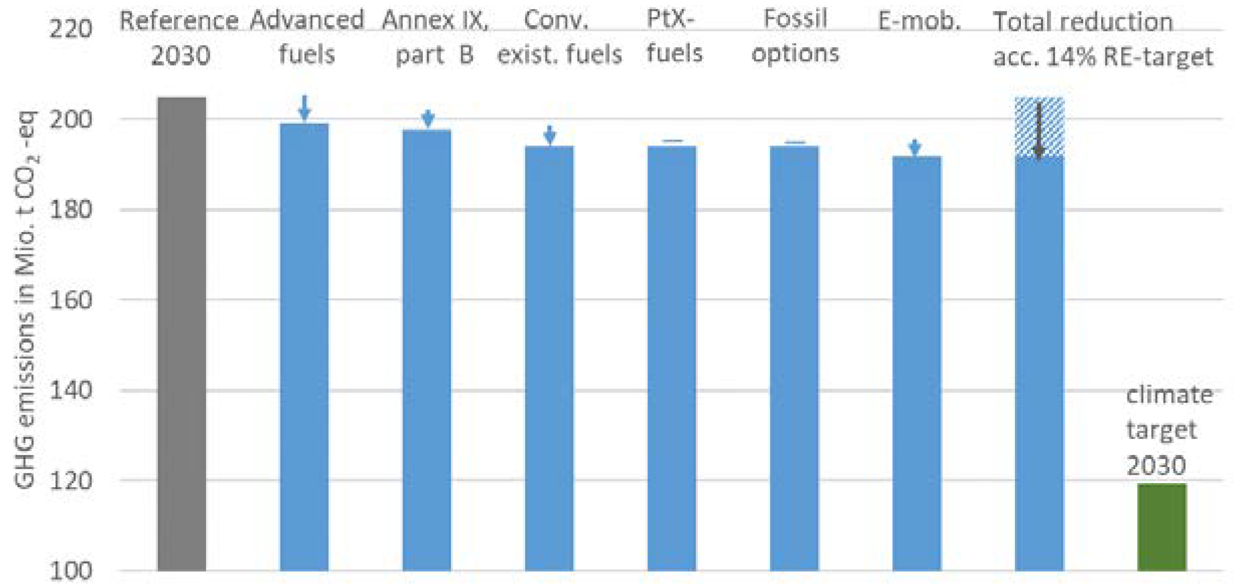 Energies 13 01712 g002