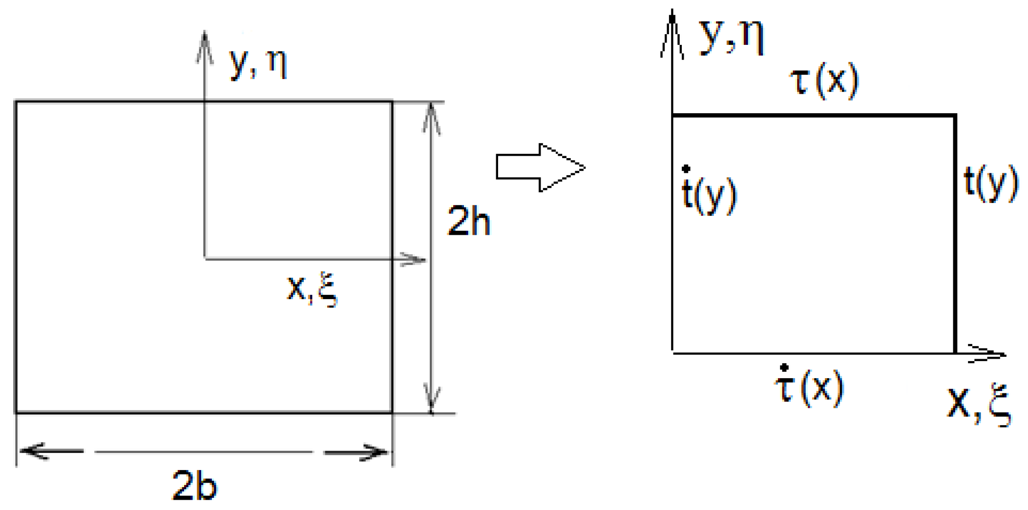 Energies 13 01714 g001