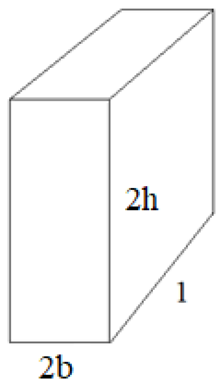 Energies 13 01714 g002