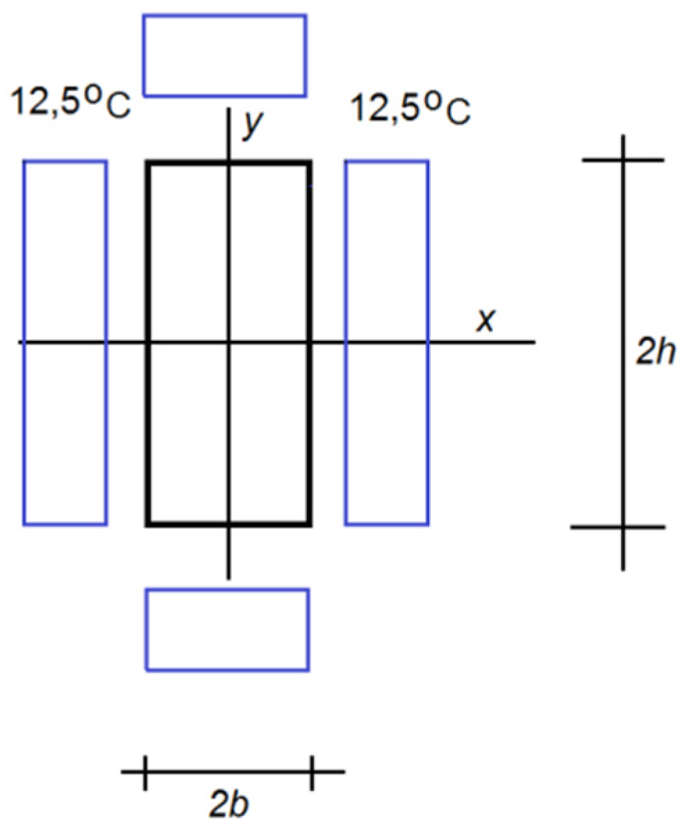 Energies 13 01714 g004
