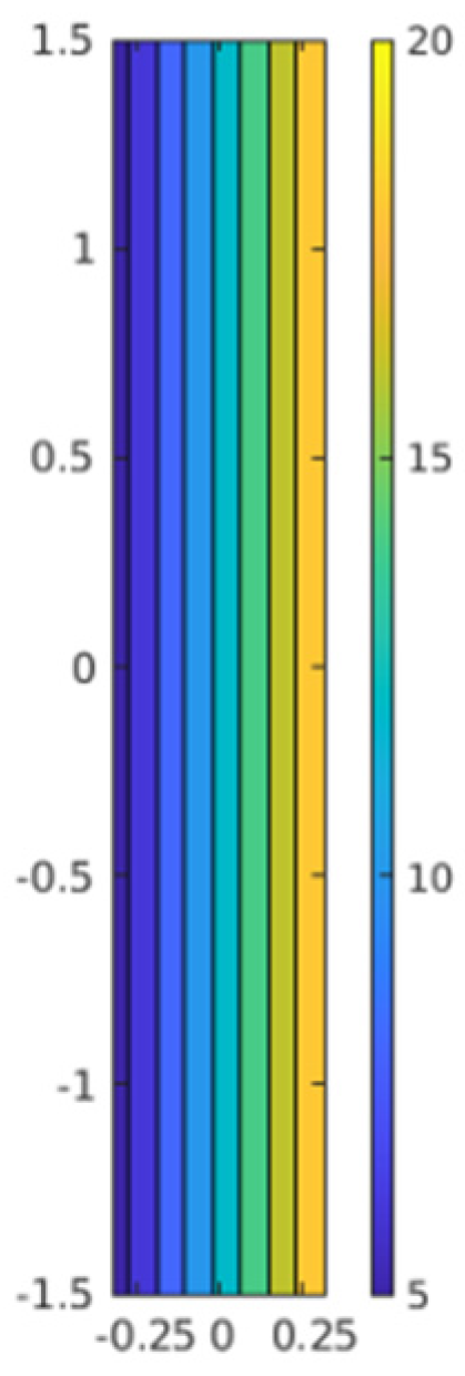 Energies 13 01714 g006