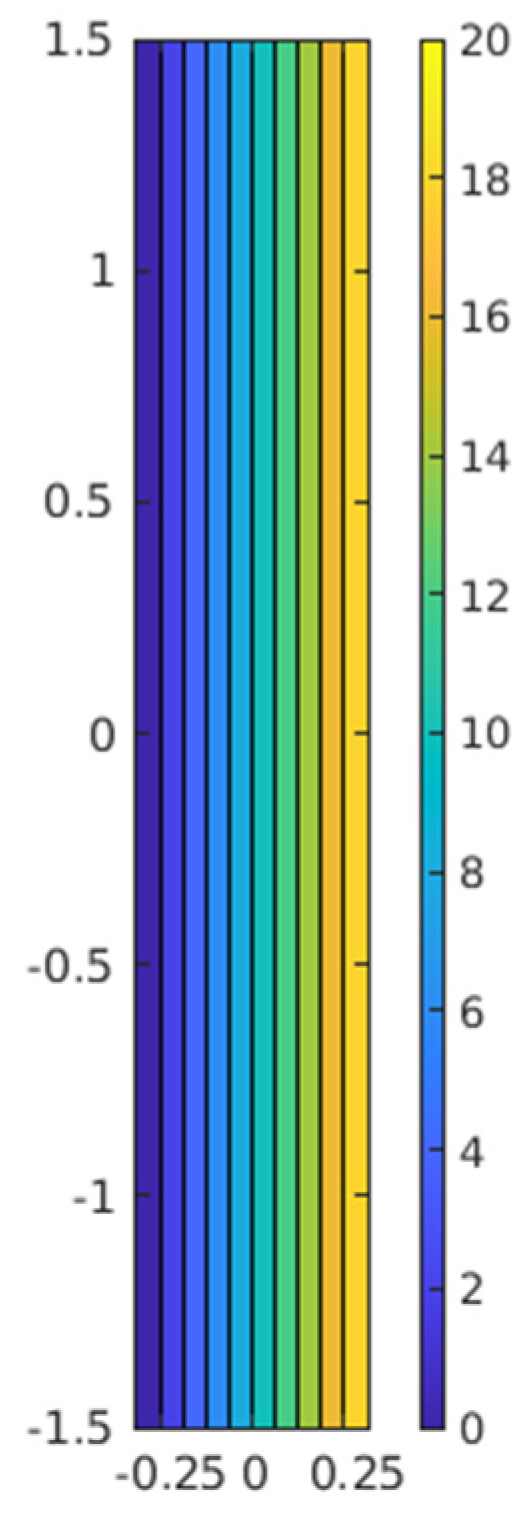 Energies 13 01714 g008