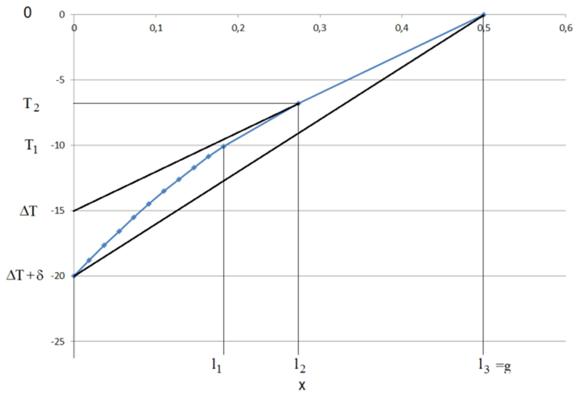 Energies 13 01714 g013