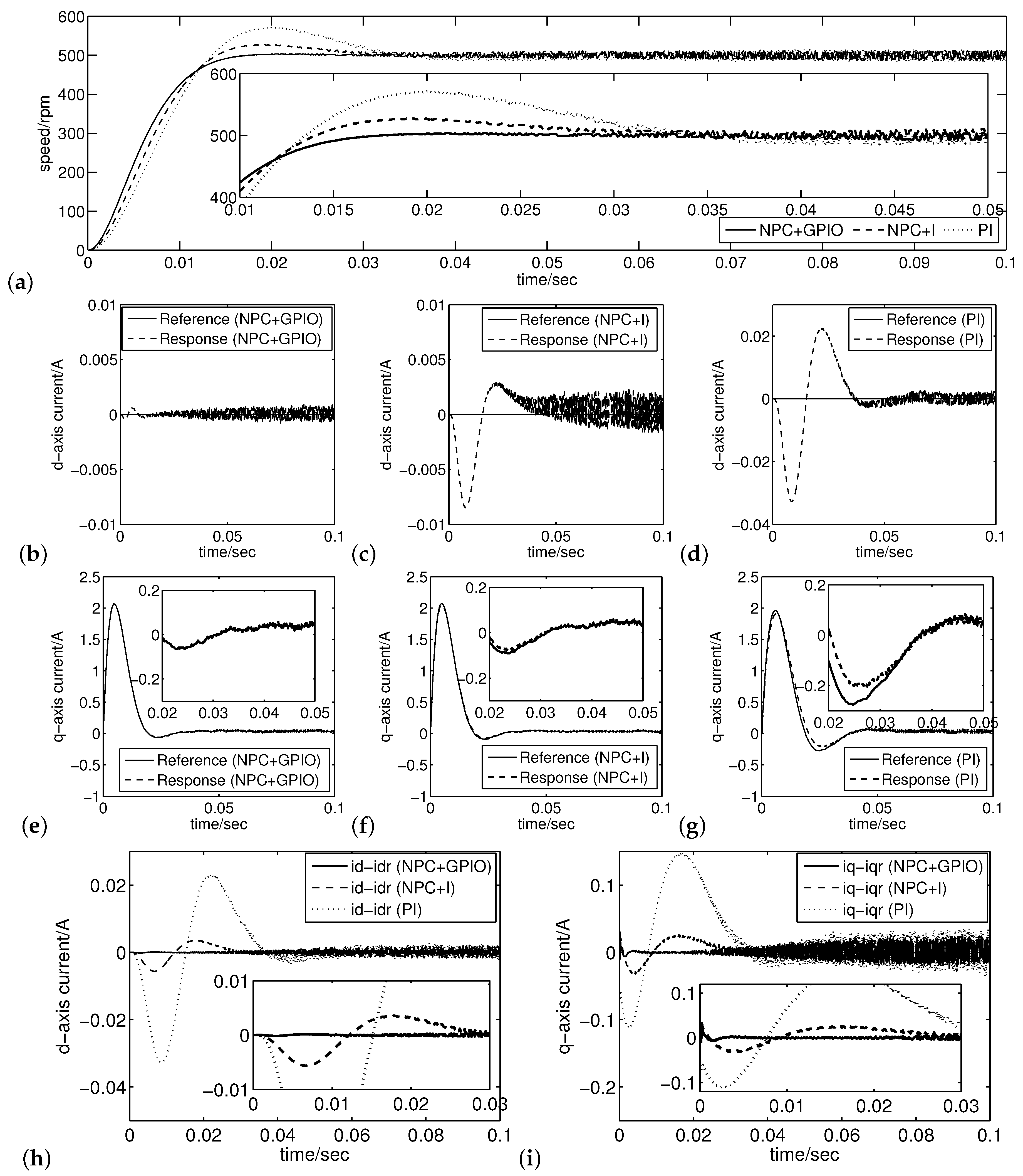 Energies 13 01716 g007