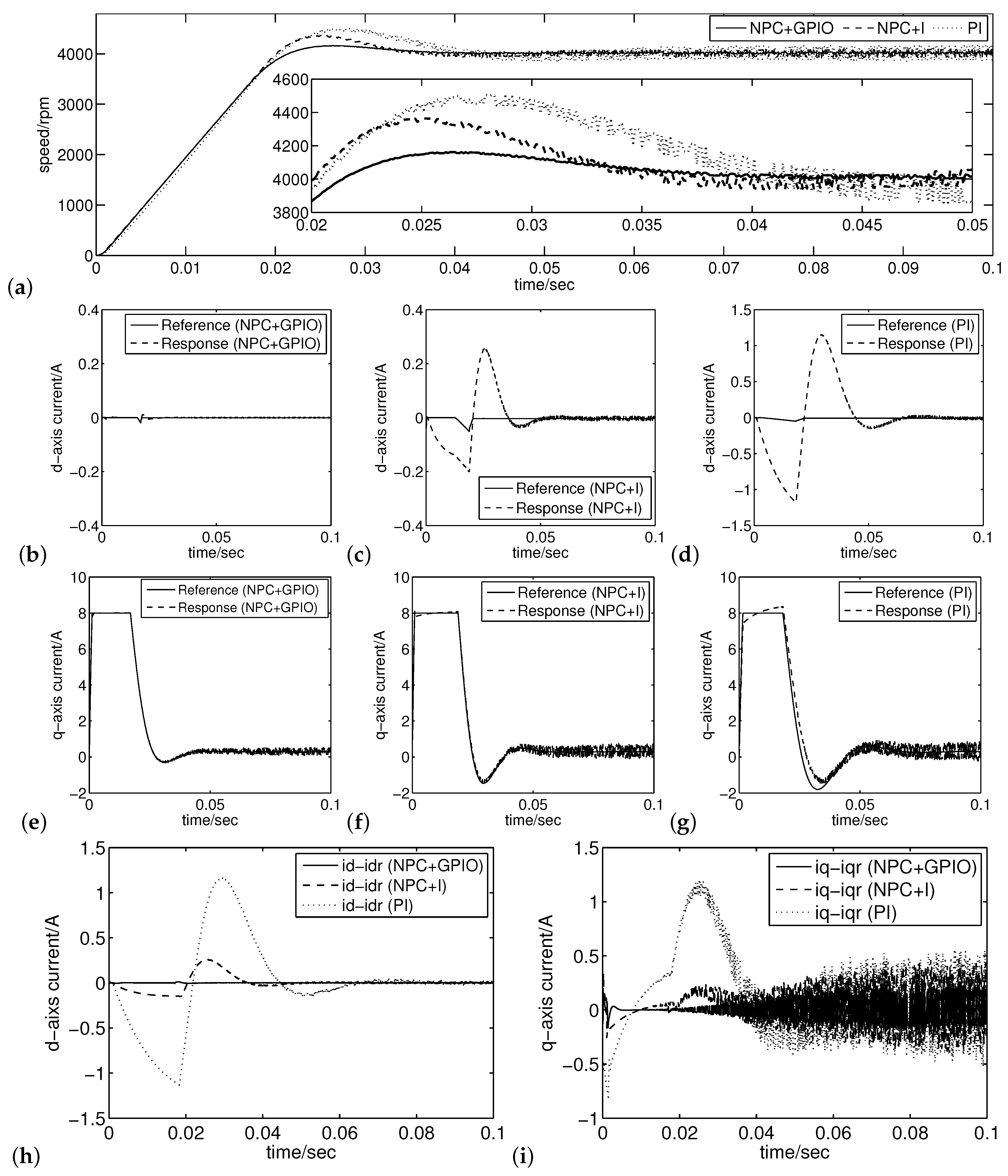 Energies 13 01716 g008