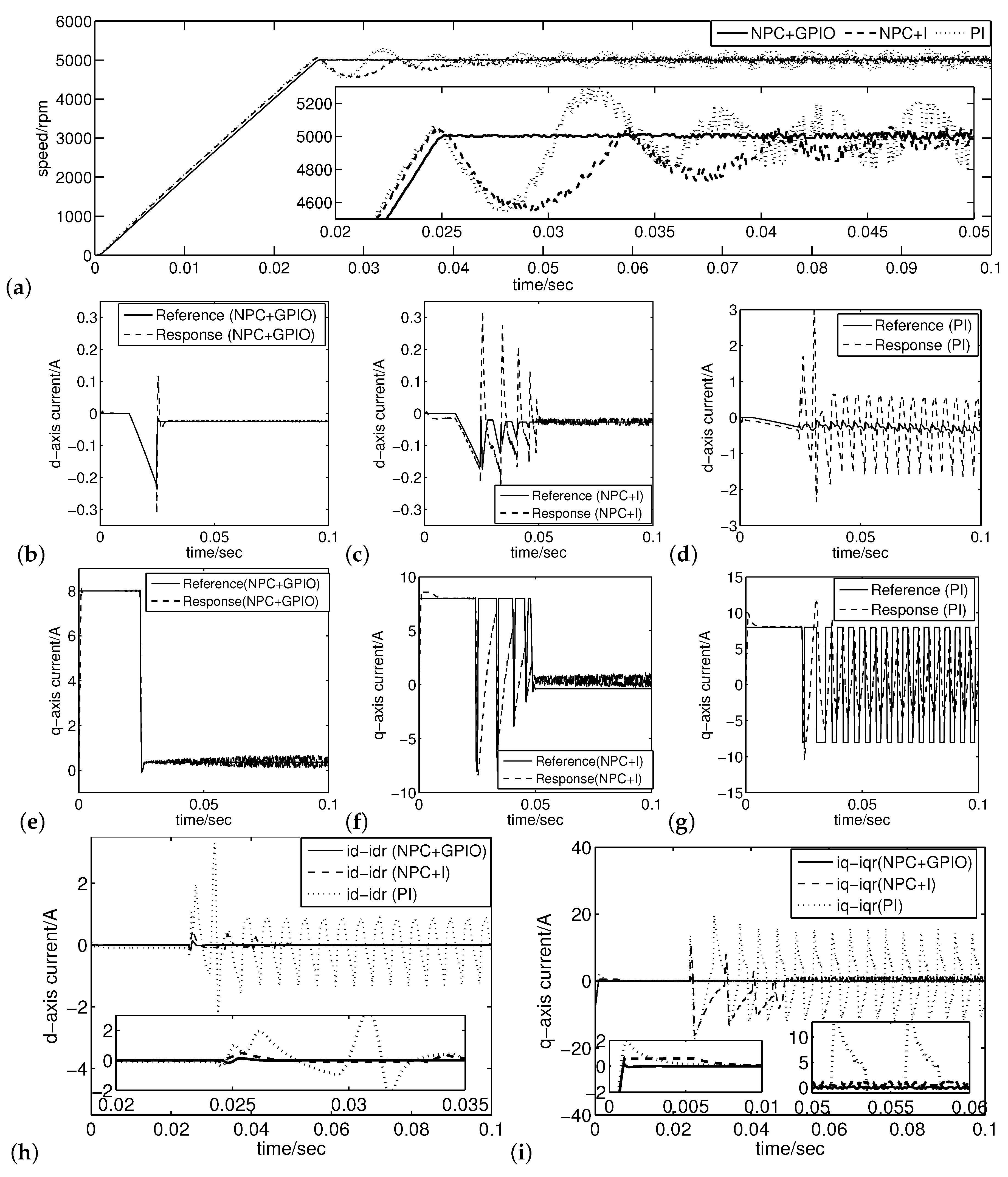 Energies 13 01716 g009