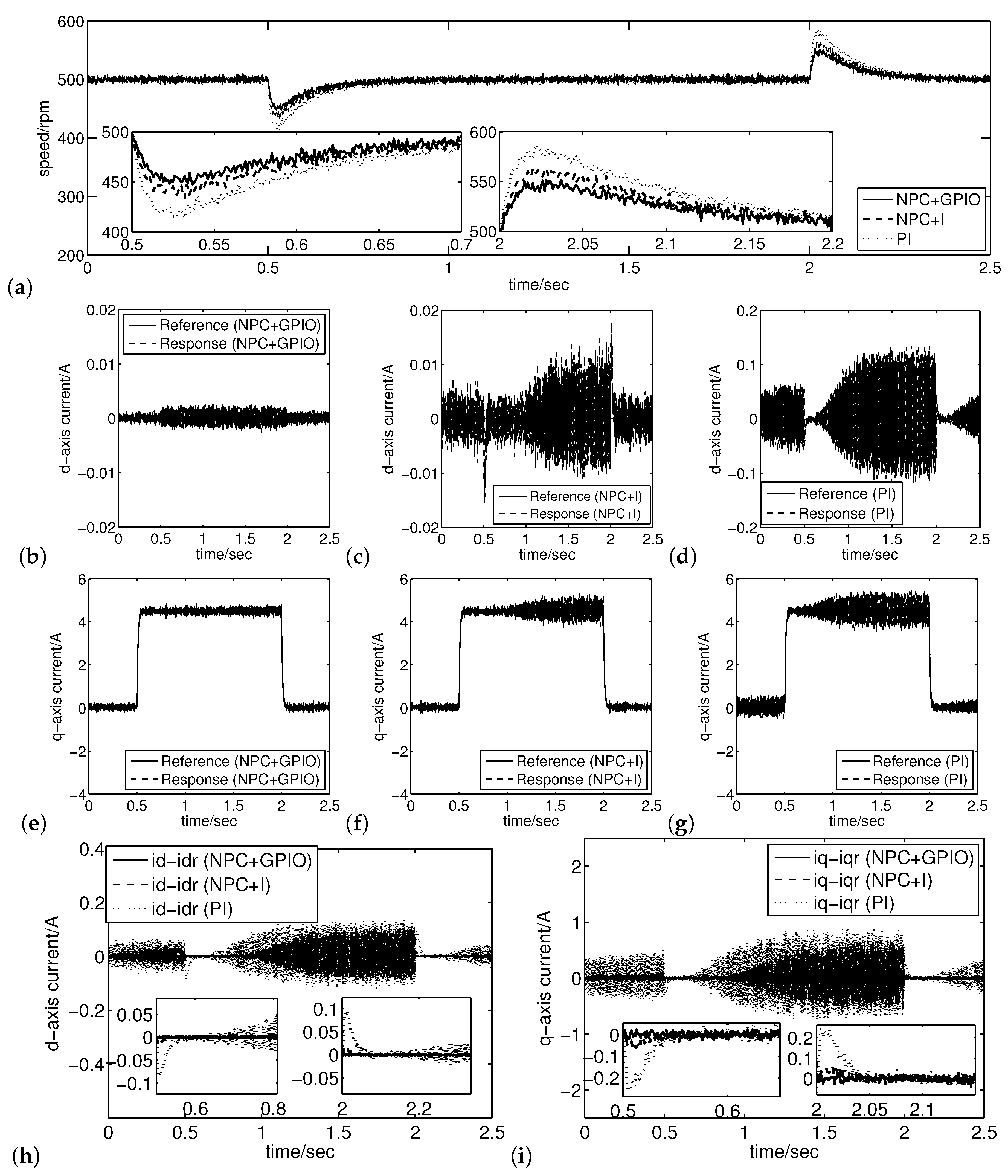 Energies 13 01716 g011
