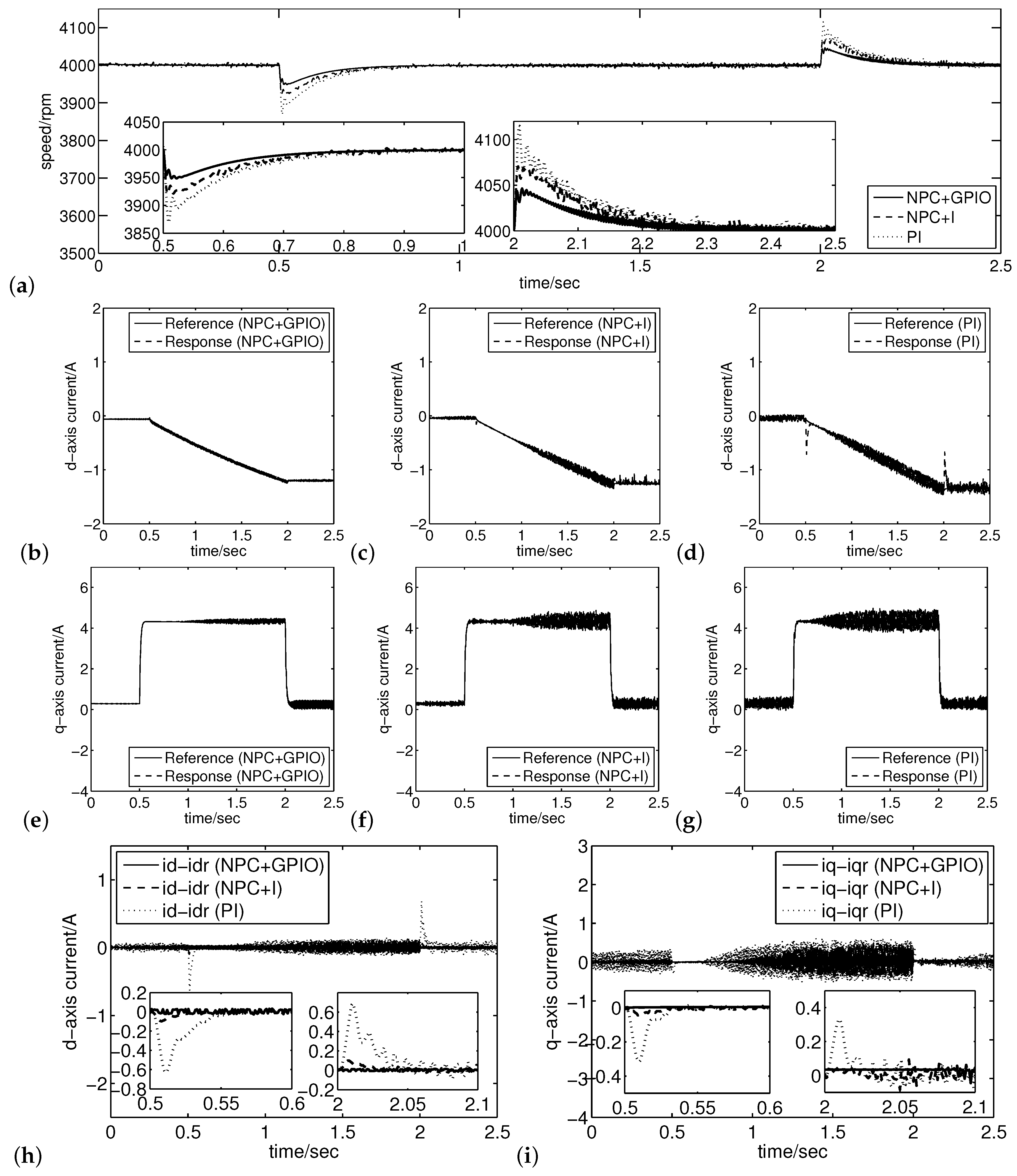 Energies 13 01716 g012
