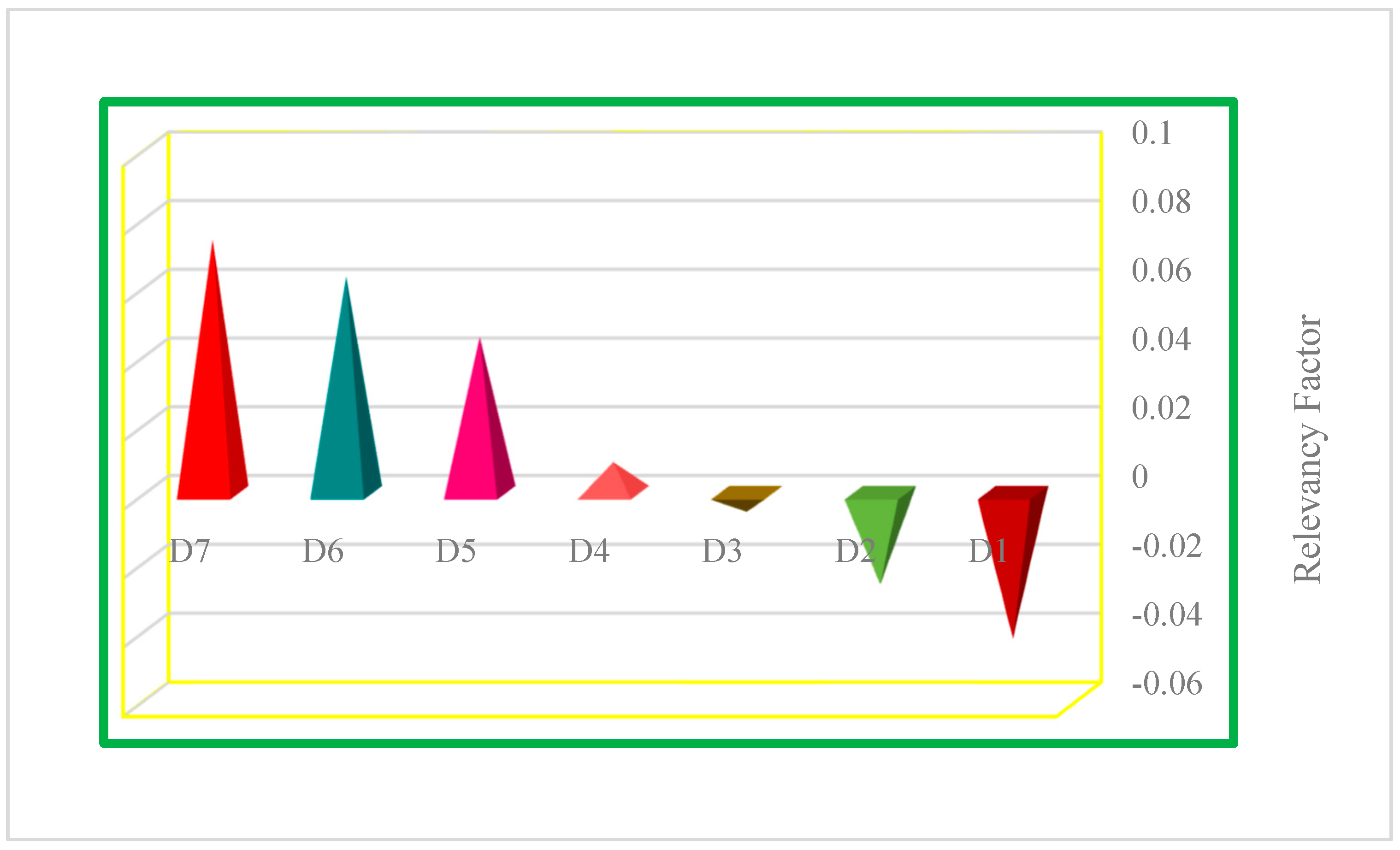 Energies 13 01718 g004