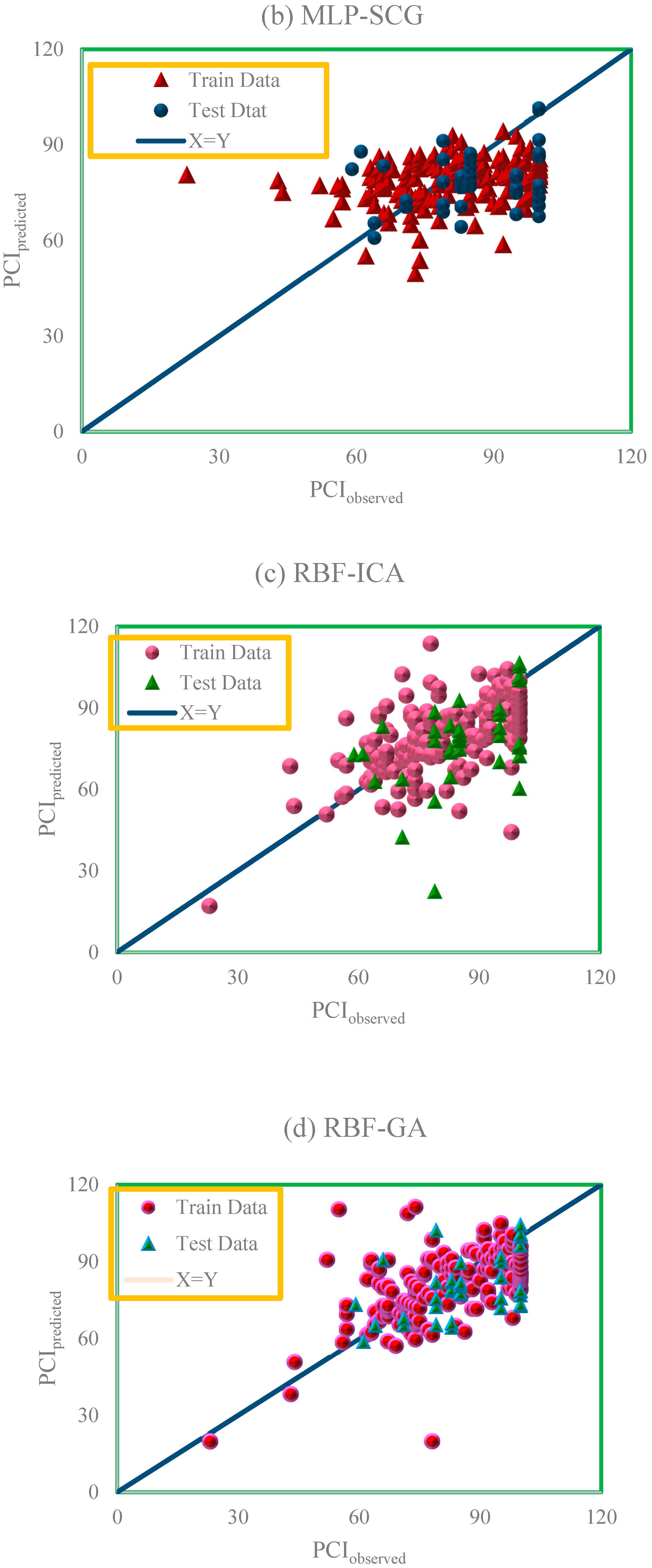 Energies 13 01718 g005b