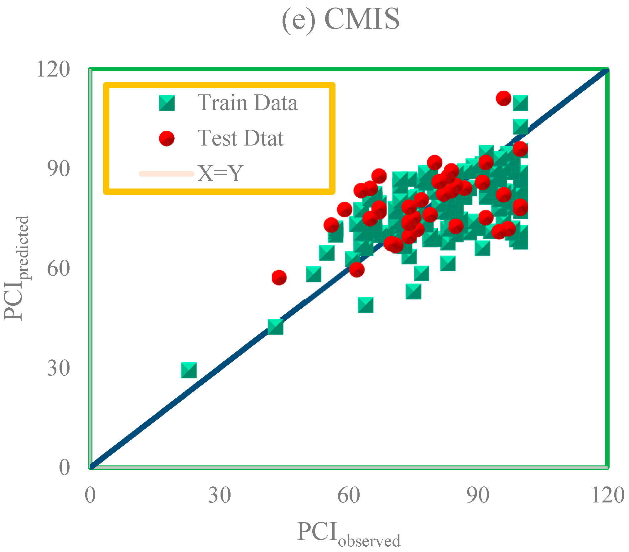 Energies 13 01718 g005c