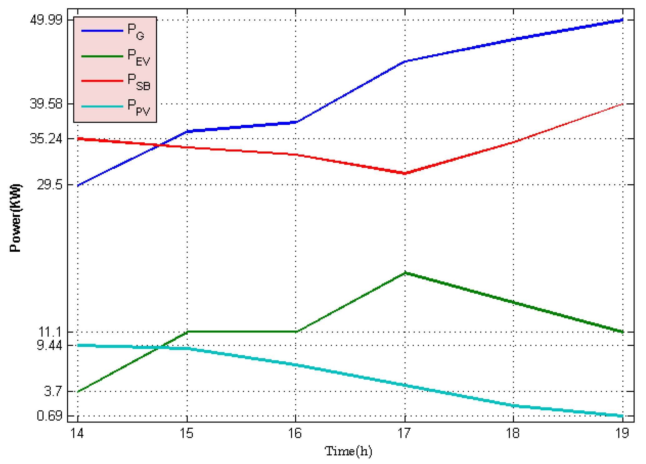 Energies 13 01719 g002