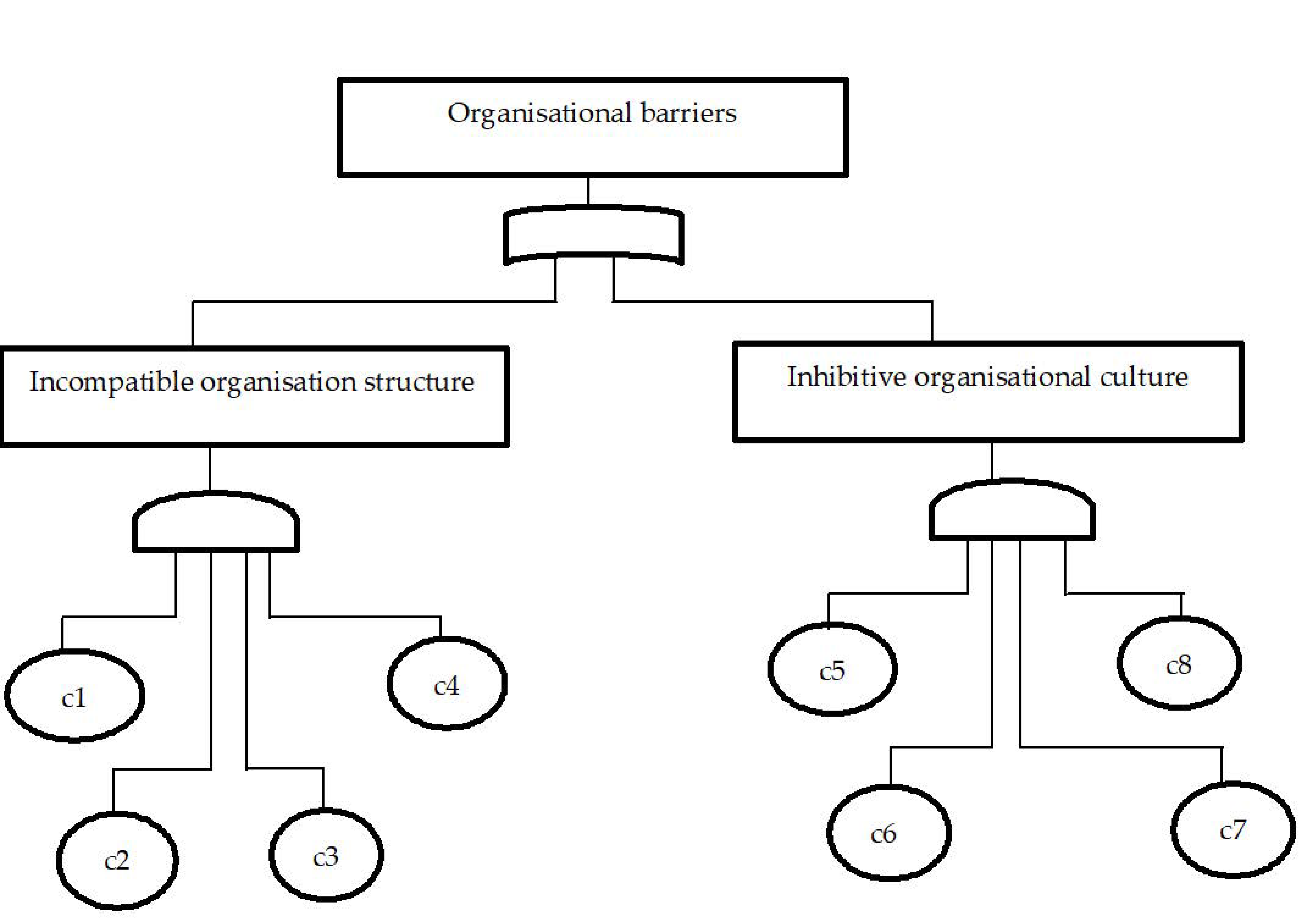 Energies 13 01721 g004