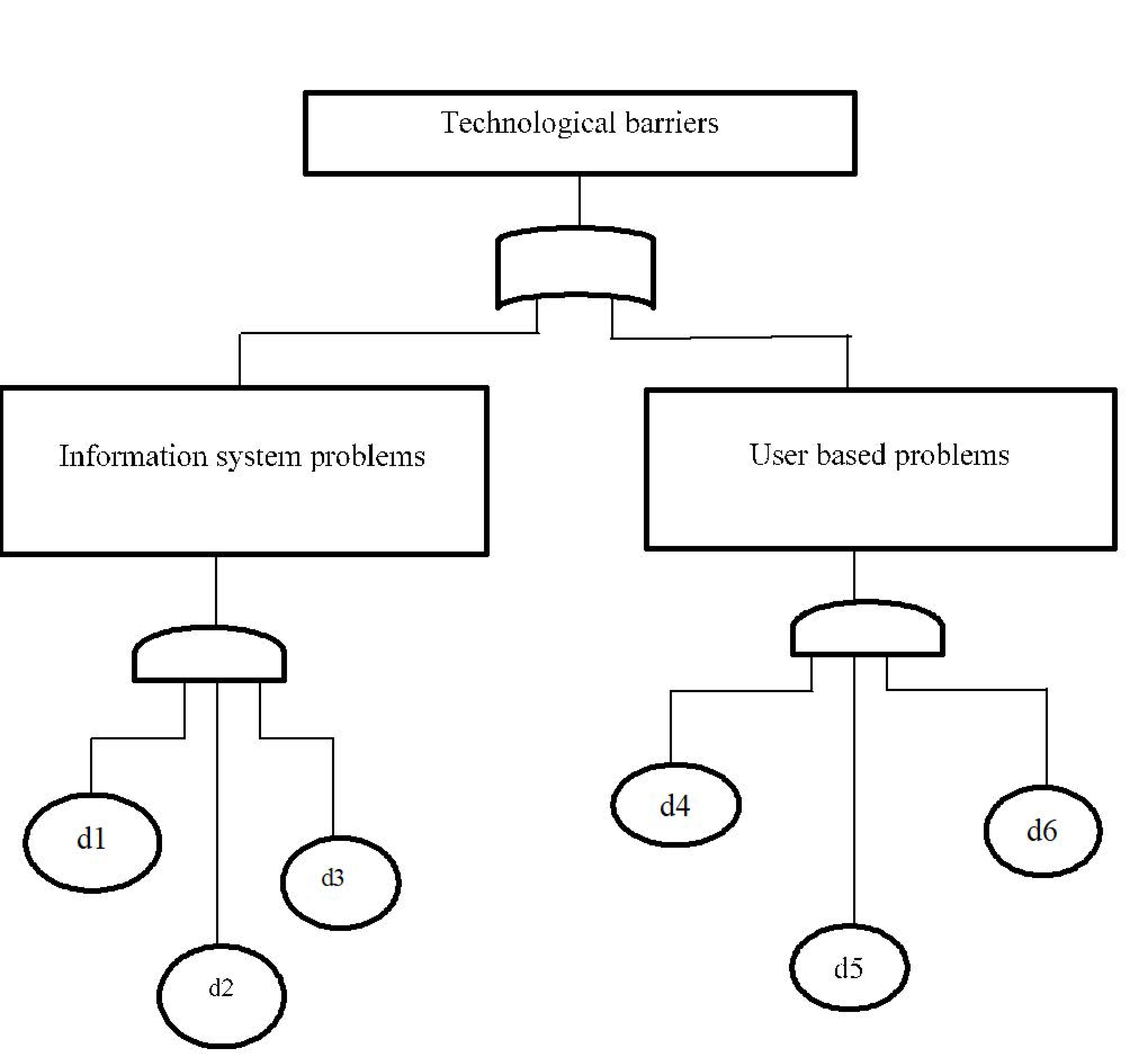 Energies 13 01721 g005