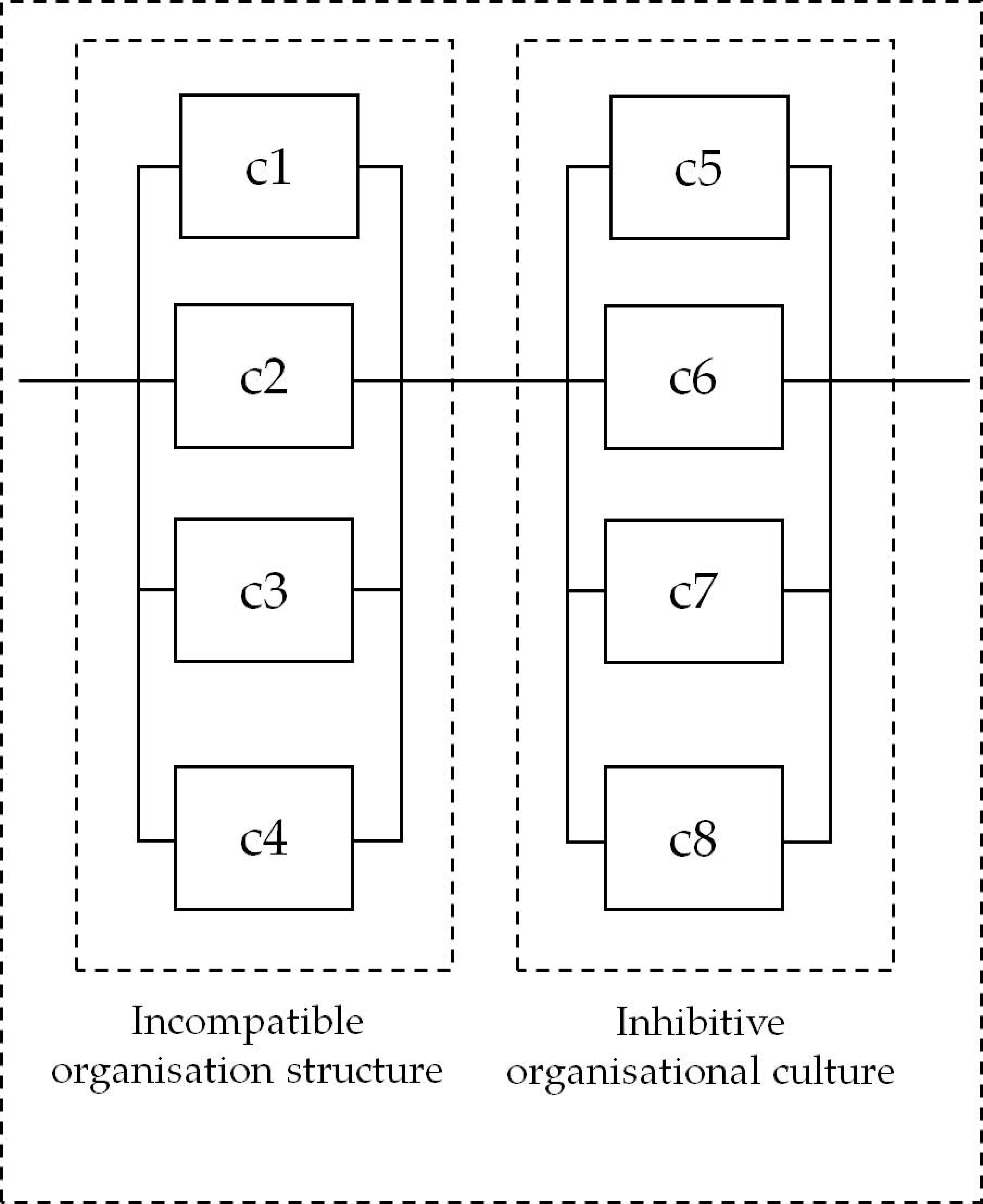 Energies 13 01721 g007