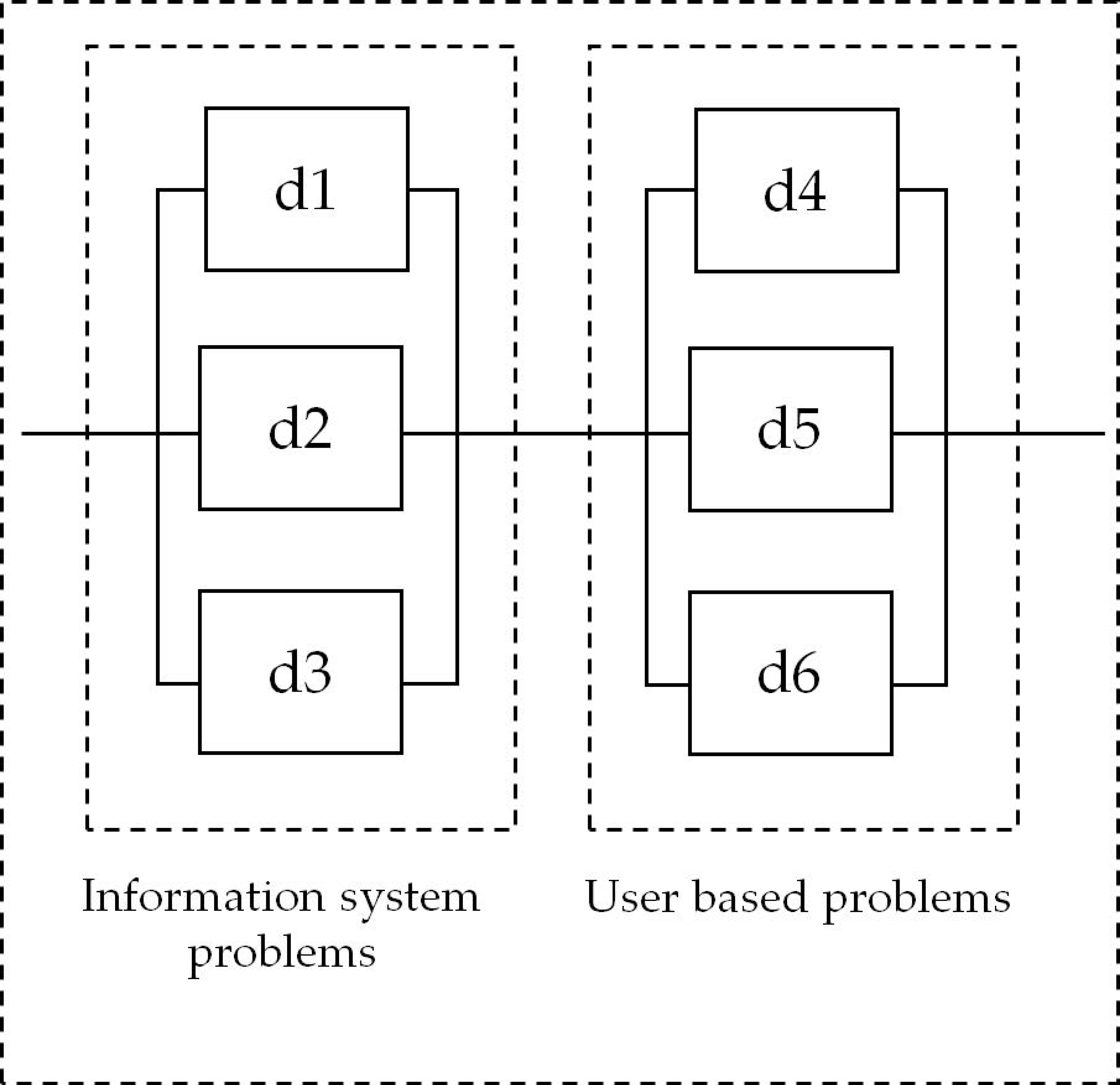 Energies 13 01721 g008