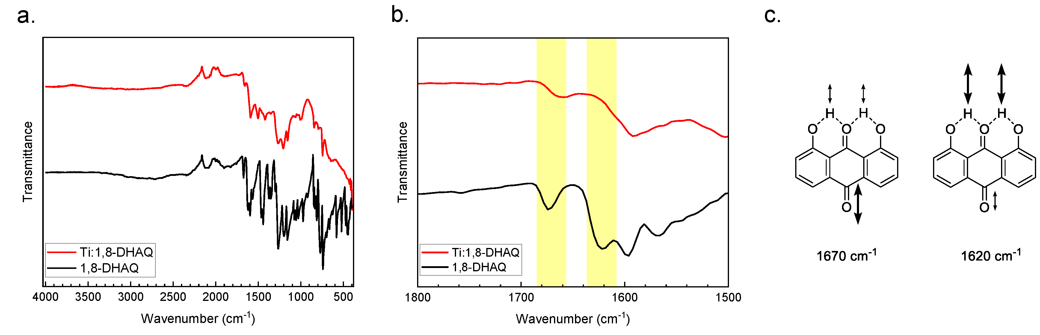 Energies 13 01722 g002