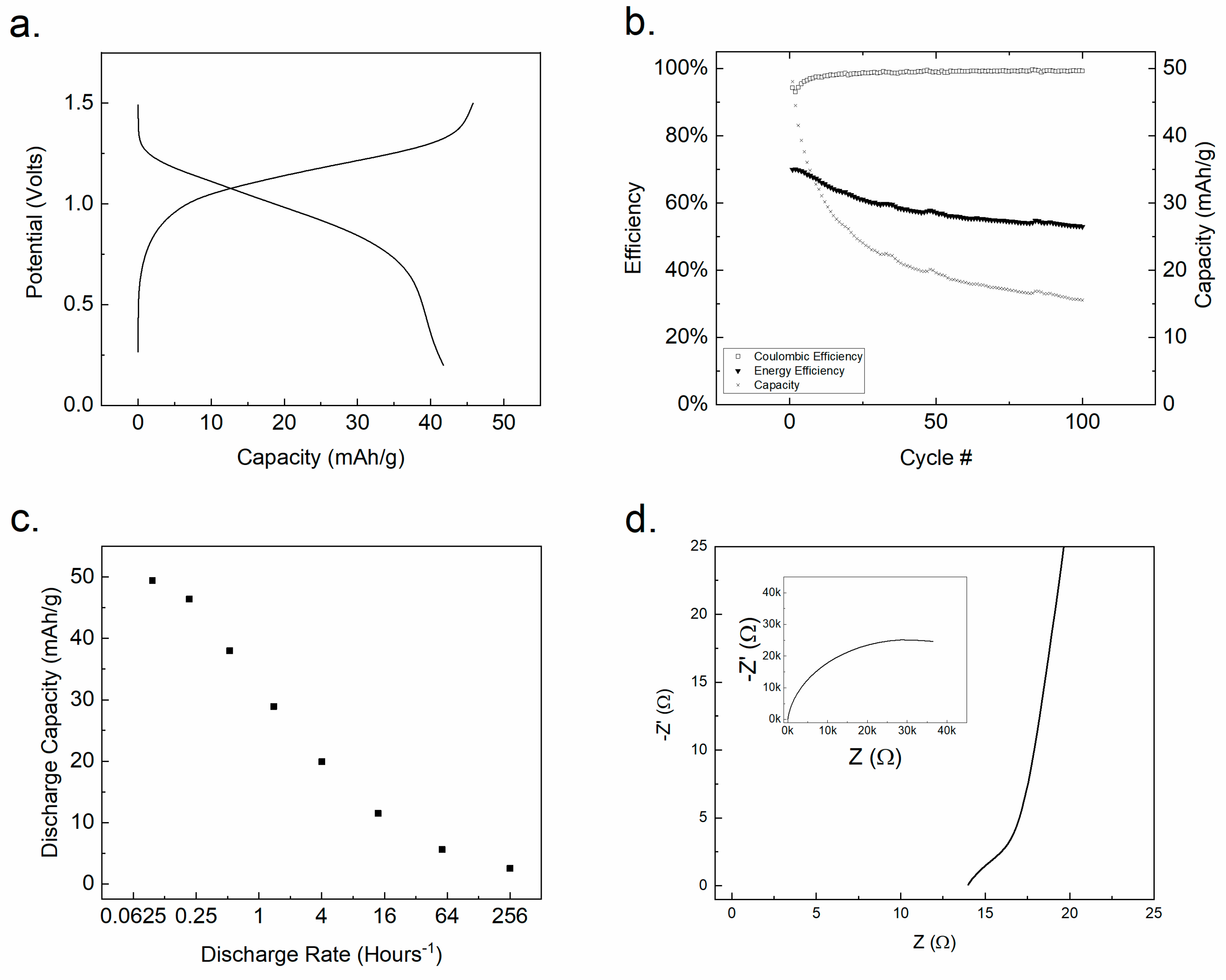 Energies 13 01722 g004