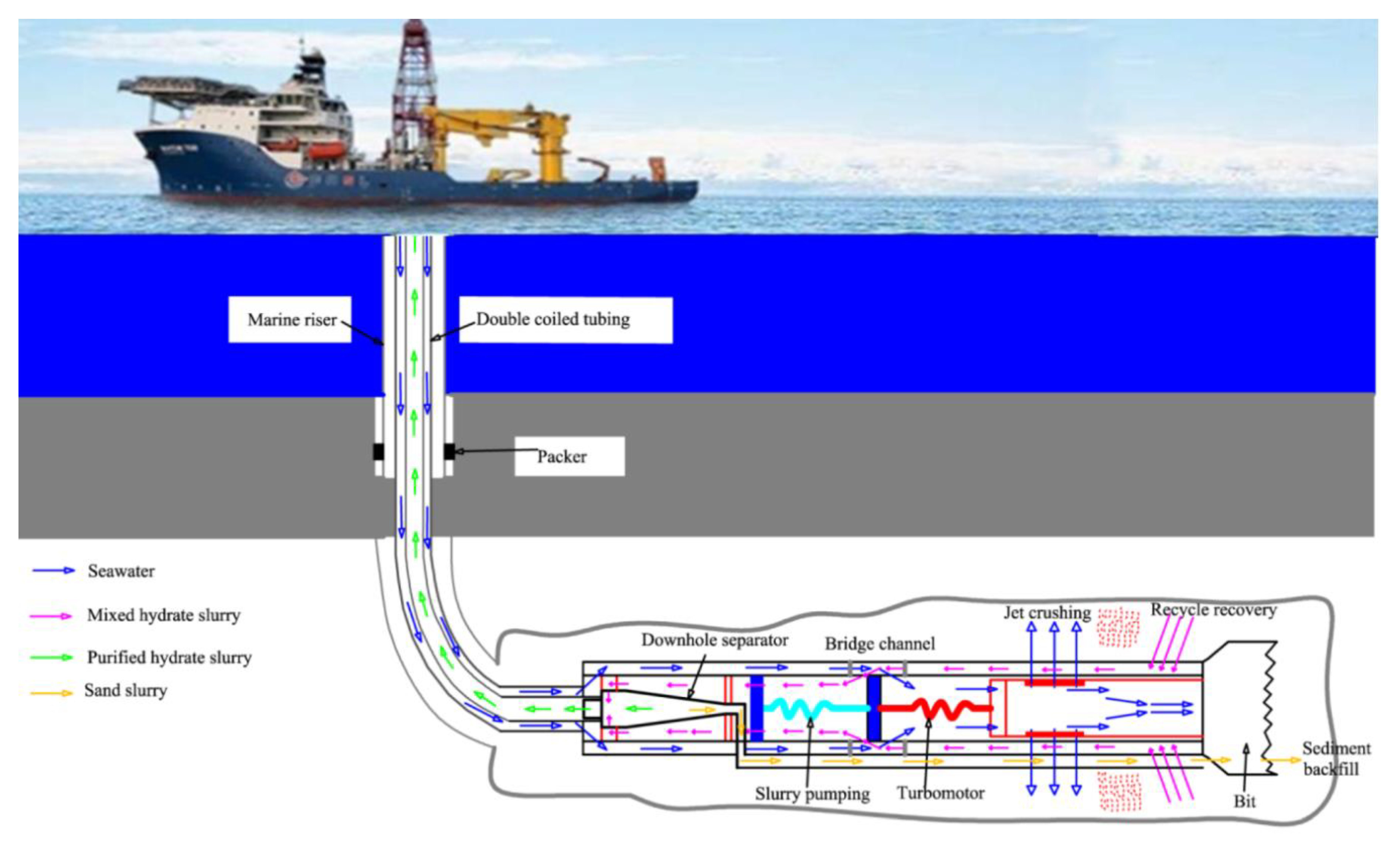 Energies 13 01725 g001