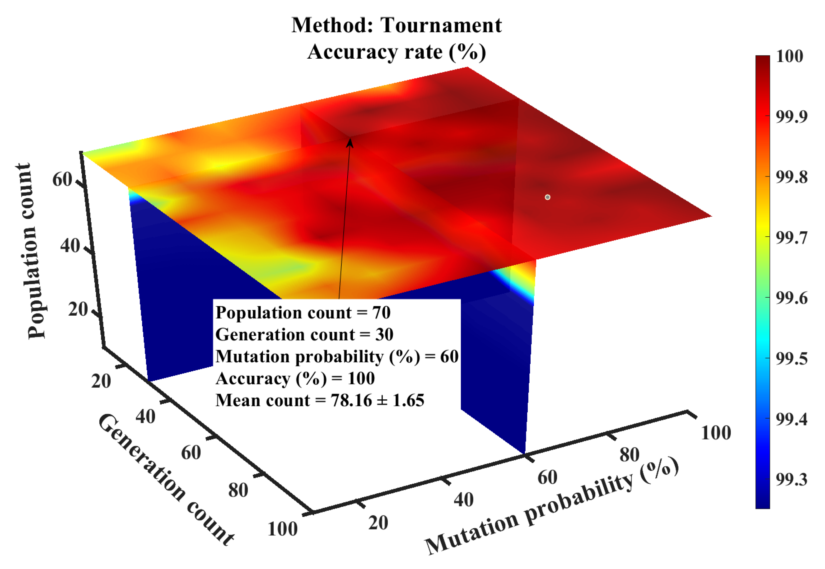Energies 13 01726 g007