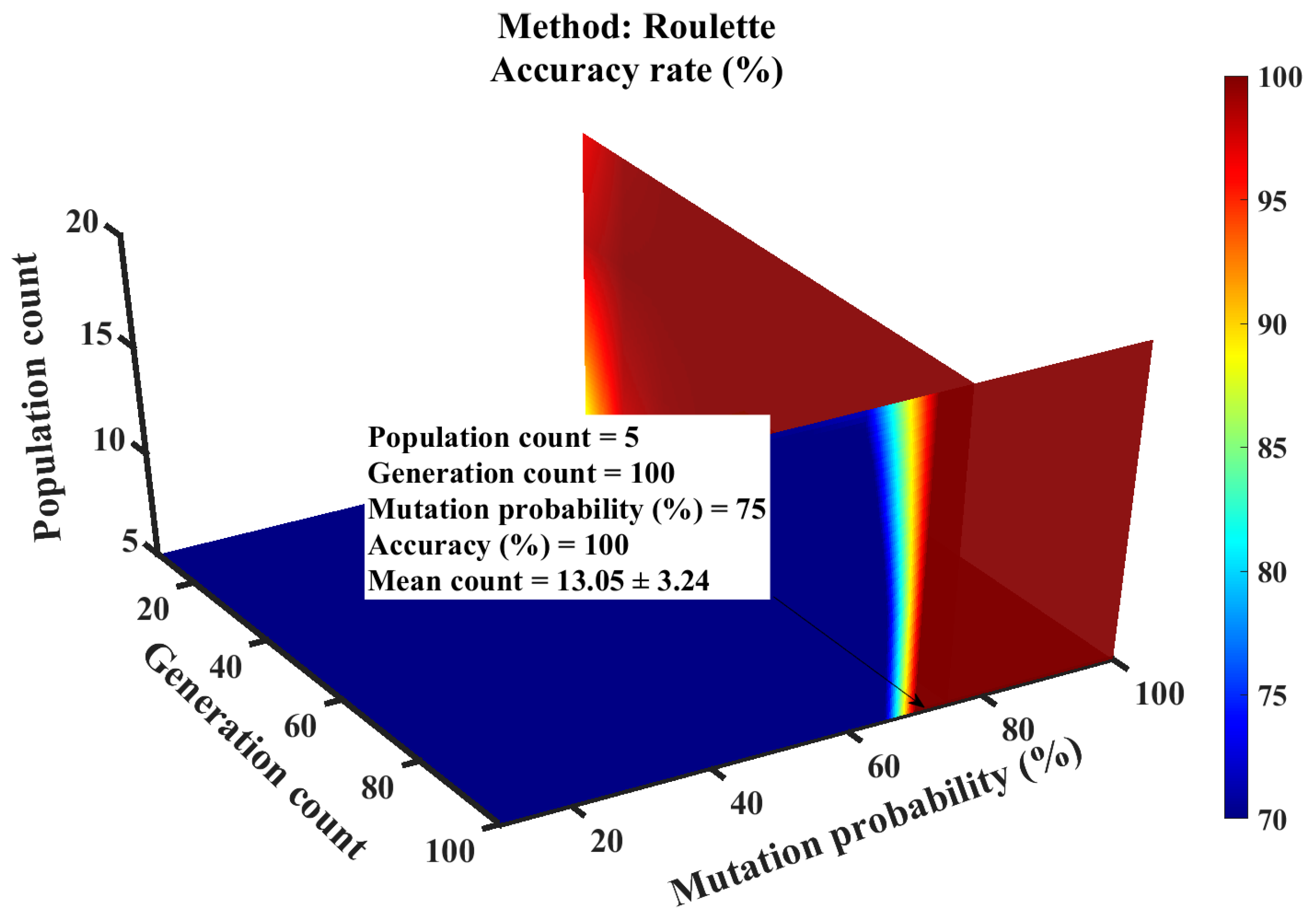 Energies 13 01726 g008