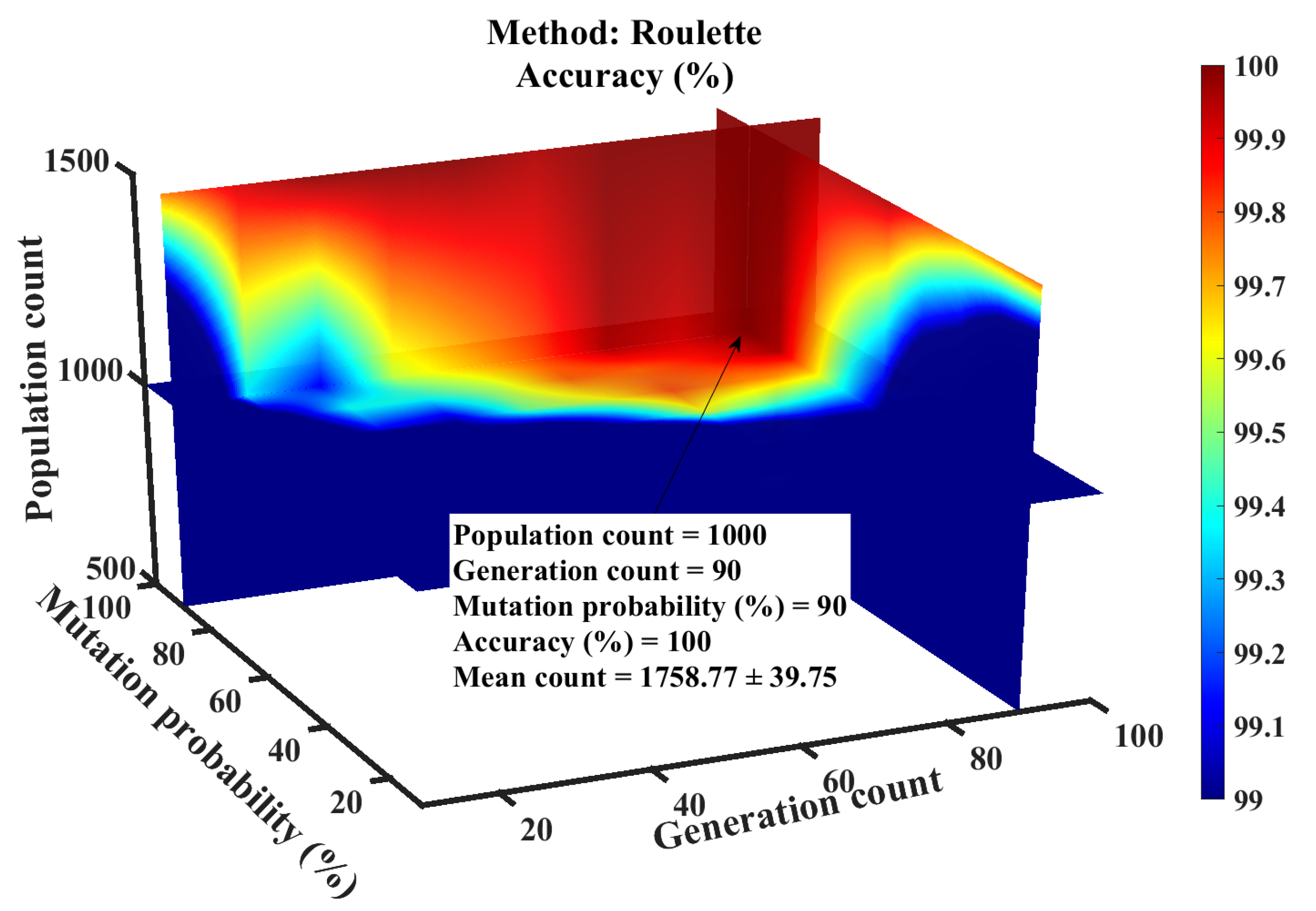 Energies 13 01726 g009