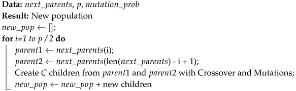 Energies 13 01726 i002