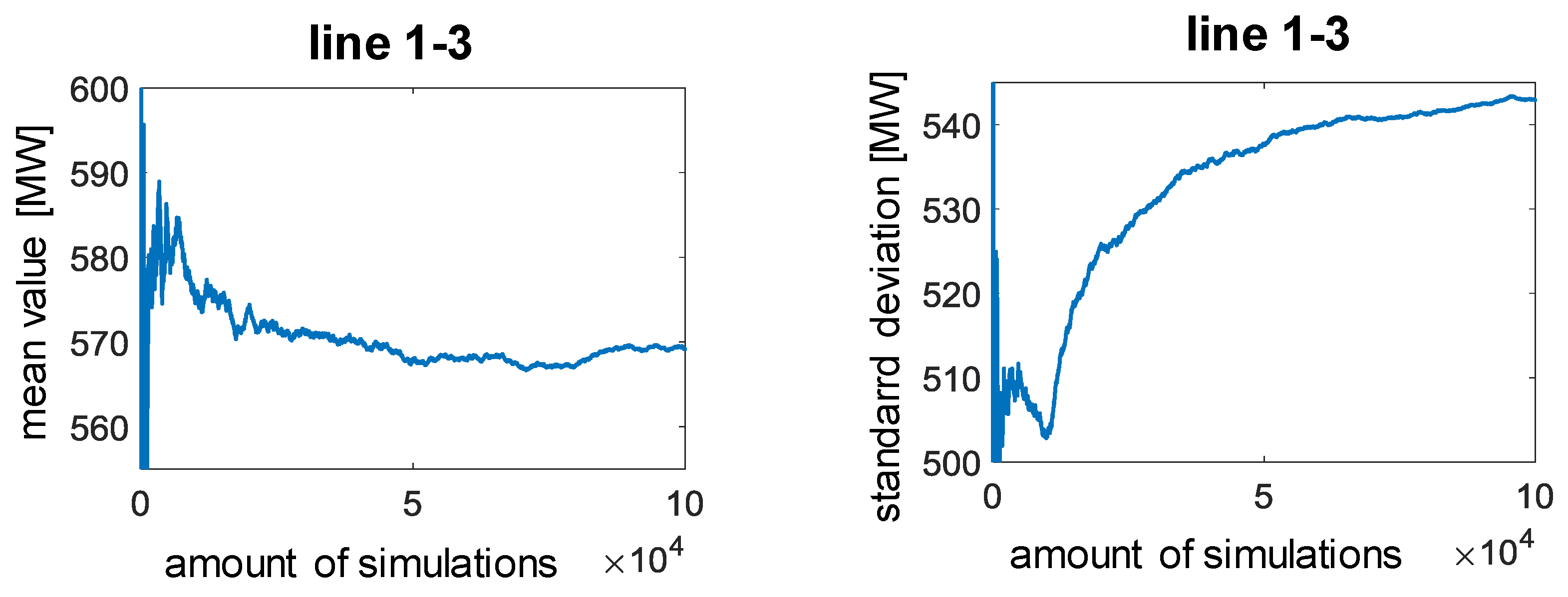 Energies 13 01727 g008