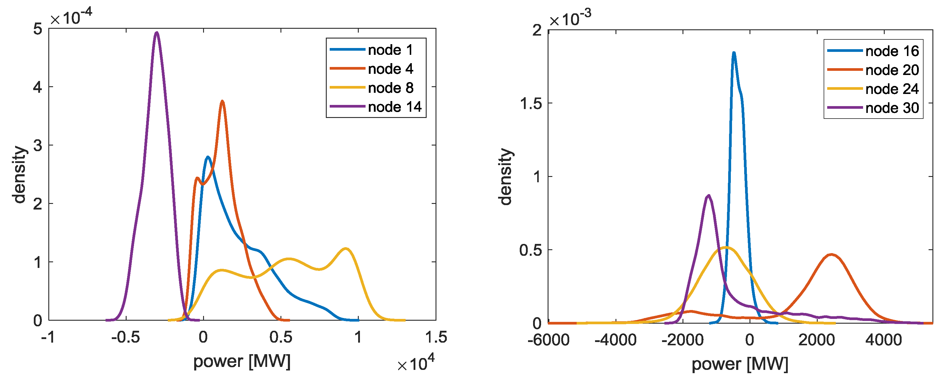Energies 13 01727 g010