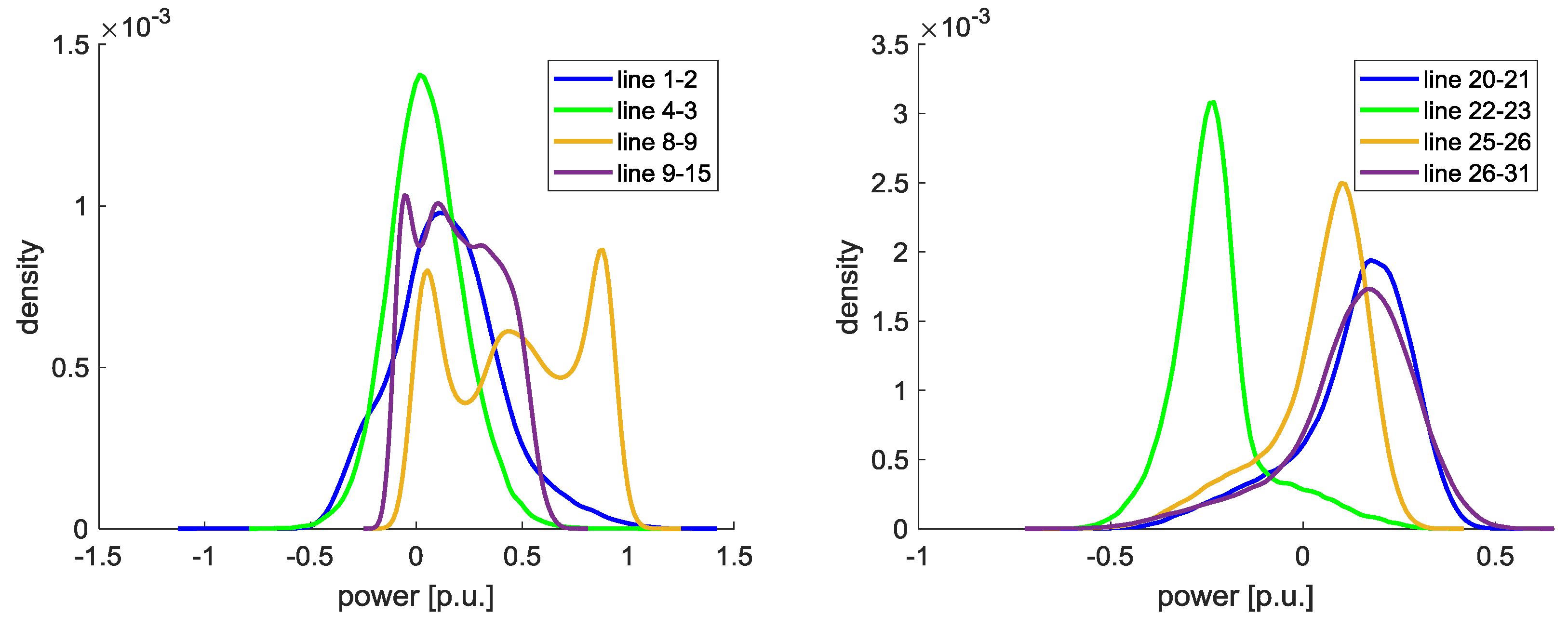 Energies 13 01727 g012