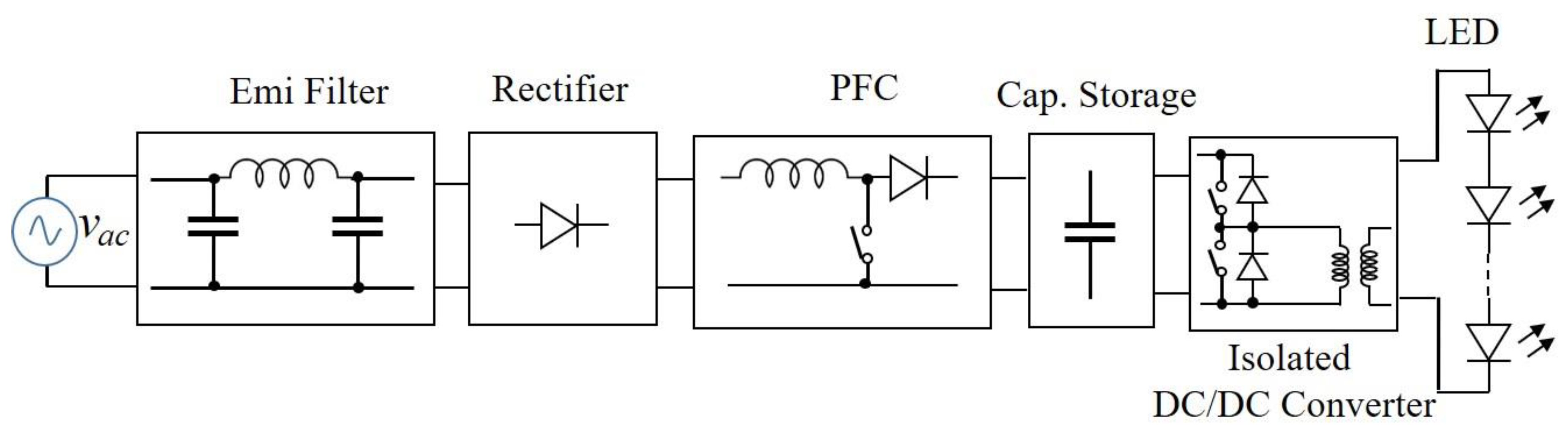 Energies 13 01728 g001 Energies 13 01728 g001
