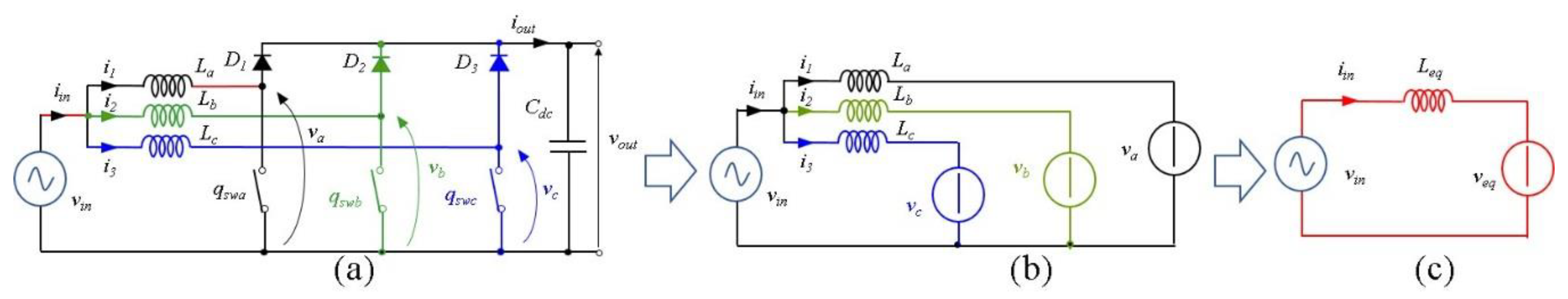 Energies 13 01728 g002 Energies 13 01728 g002