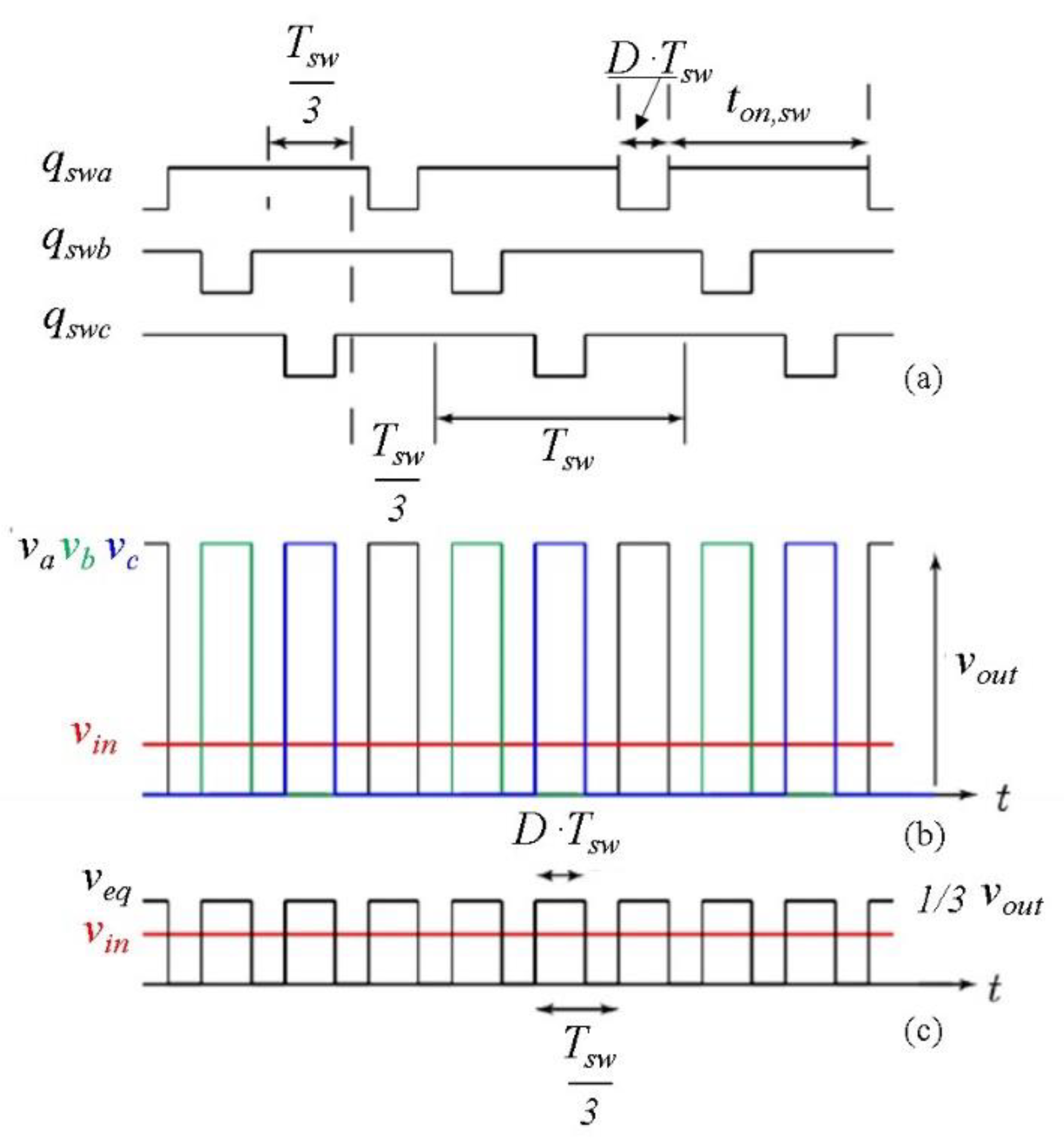 Energies 13 01728 g003 Energies 13 01728 g003