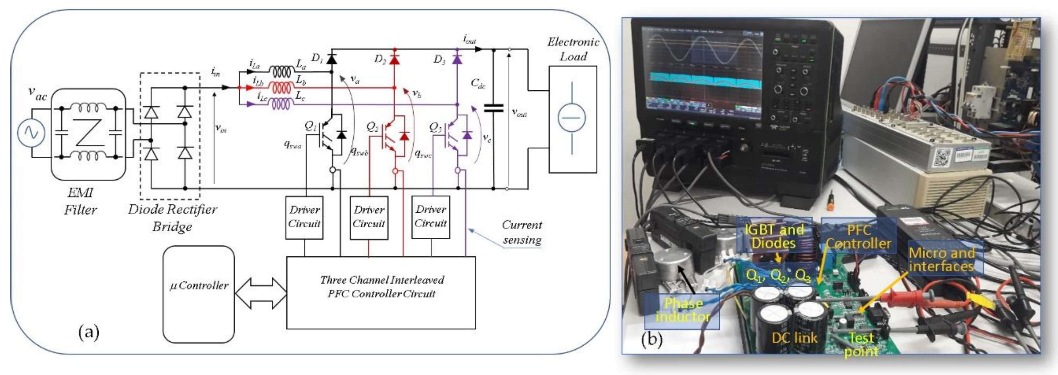 Energies 13 01728 g010 Energies 13 01728 g010