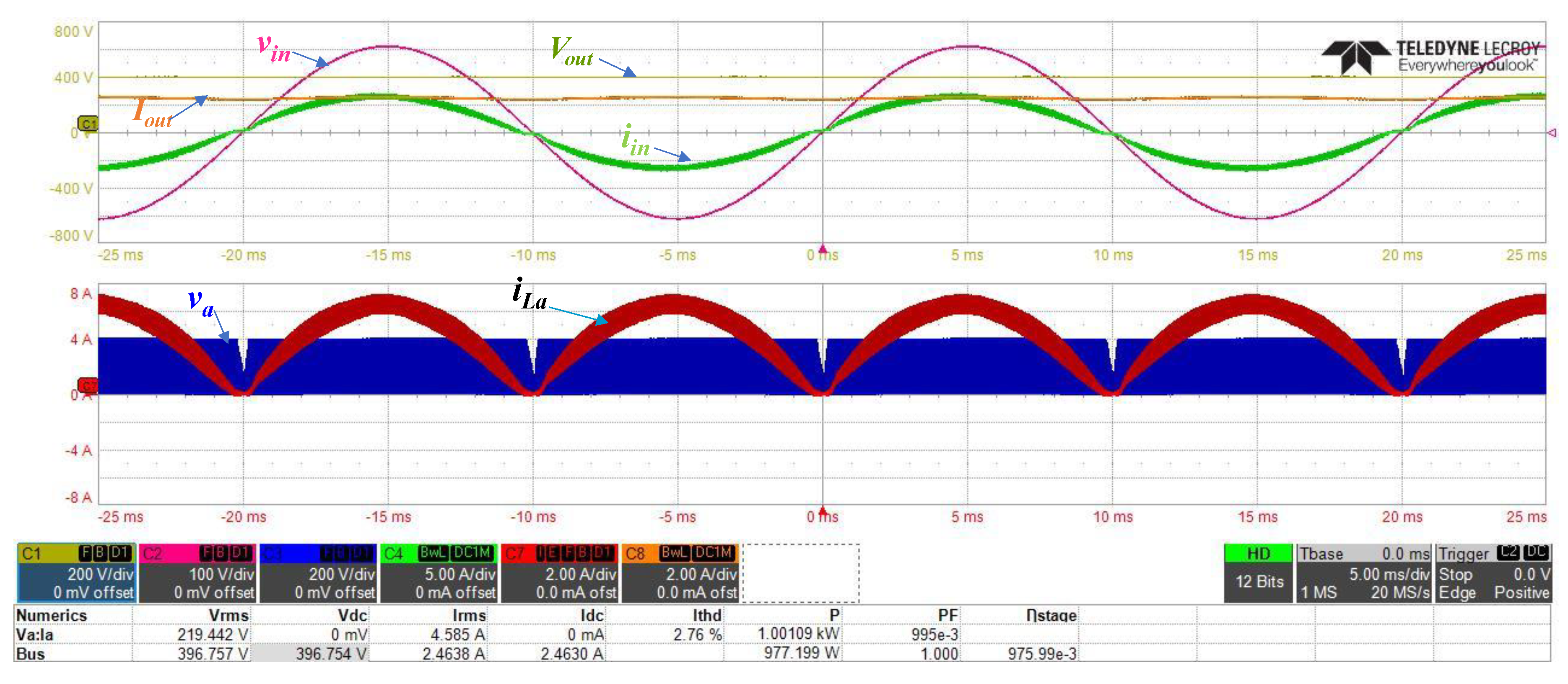 Energies 13 01728 g012 Energies 13 01728 g012