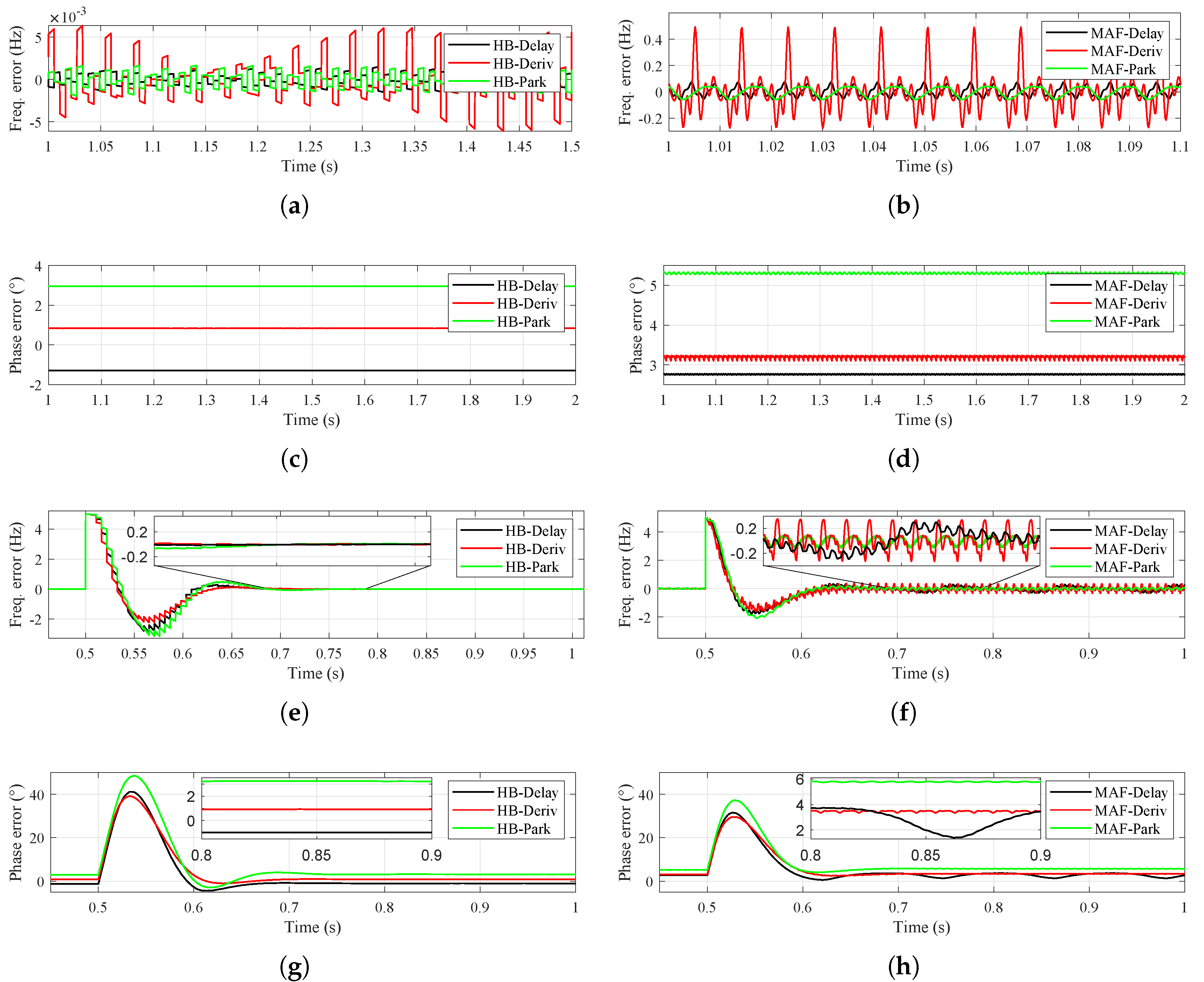 Energies 13 01730 g006