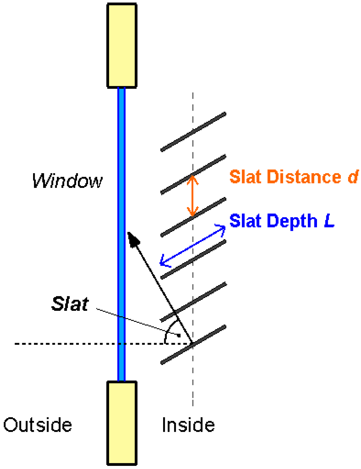 Energies 13 01731 g001 Energies 13 01731 g001