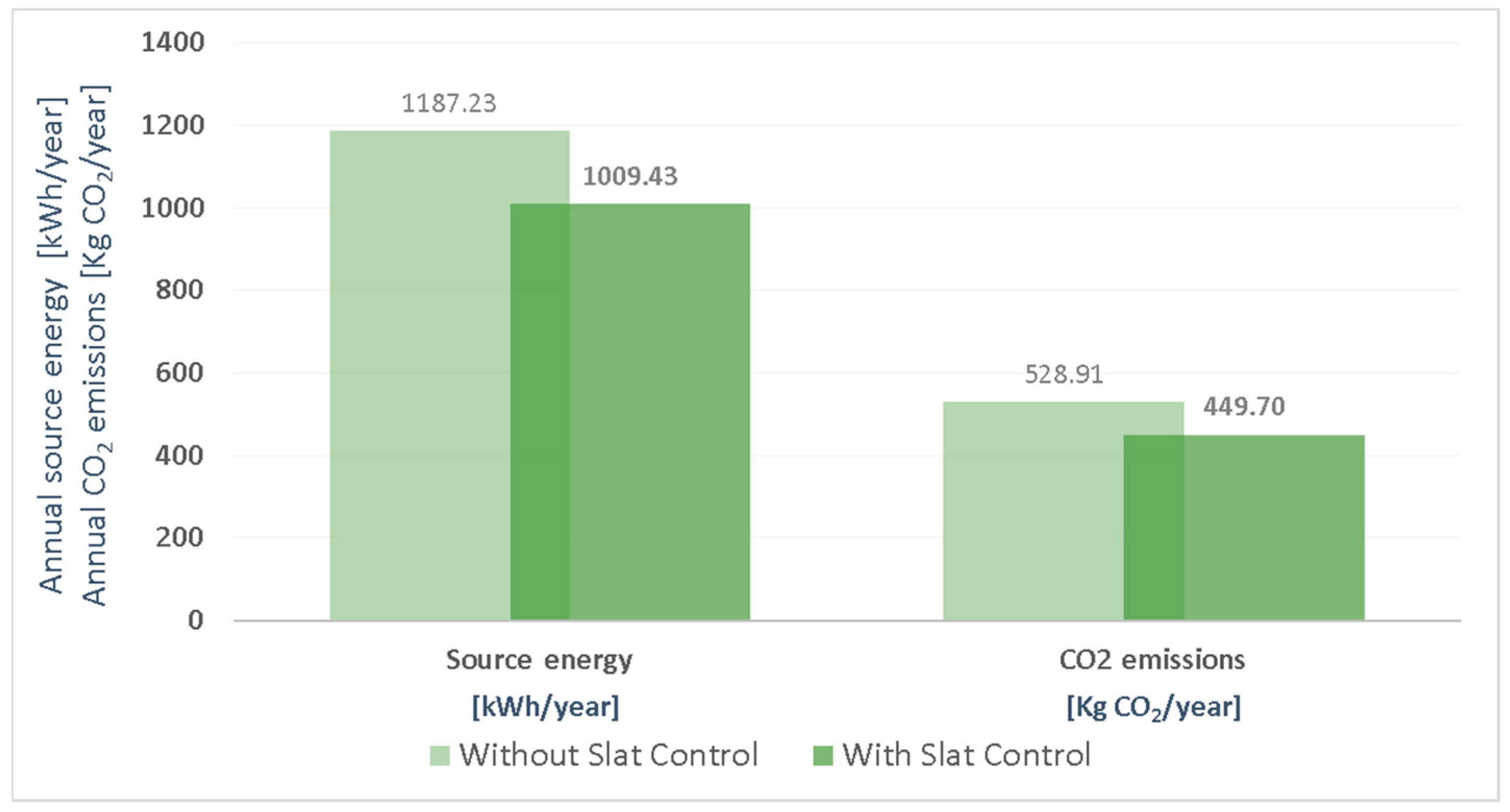 Energies 13 01731 g009 Energies 13 01731 g009