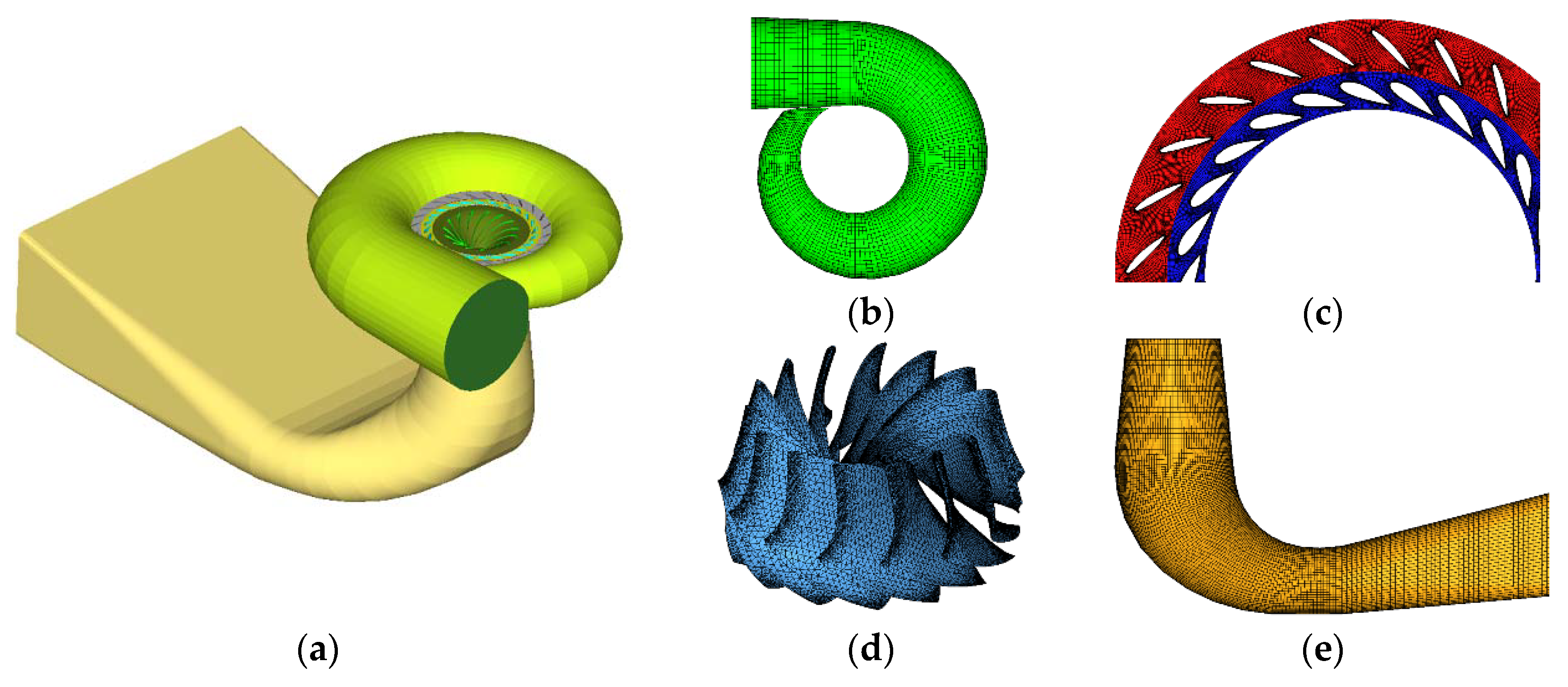 Energies 13 01734 g001