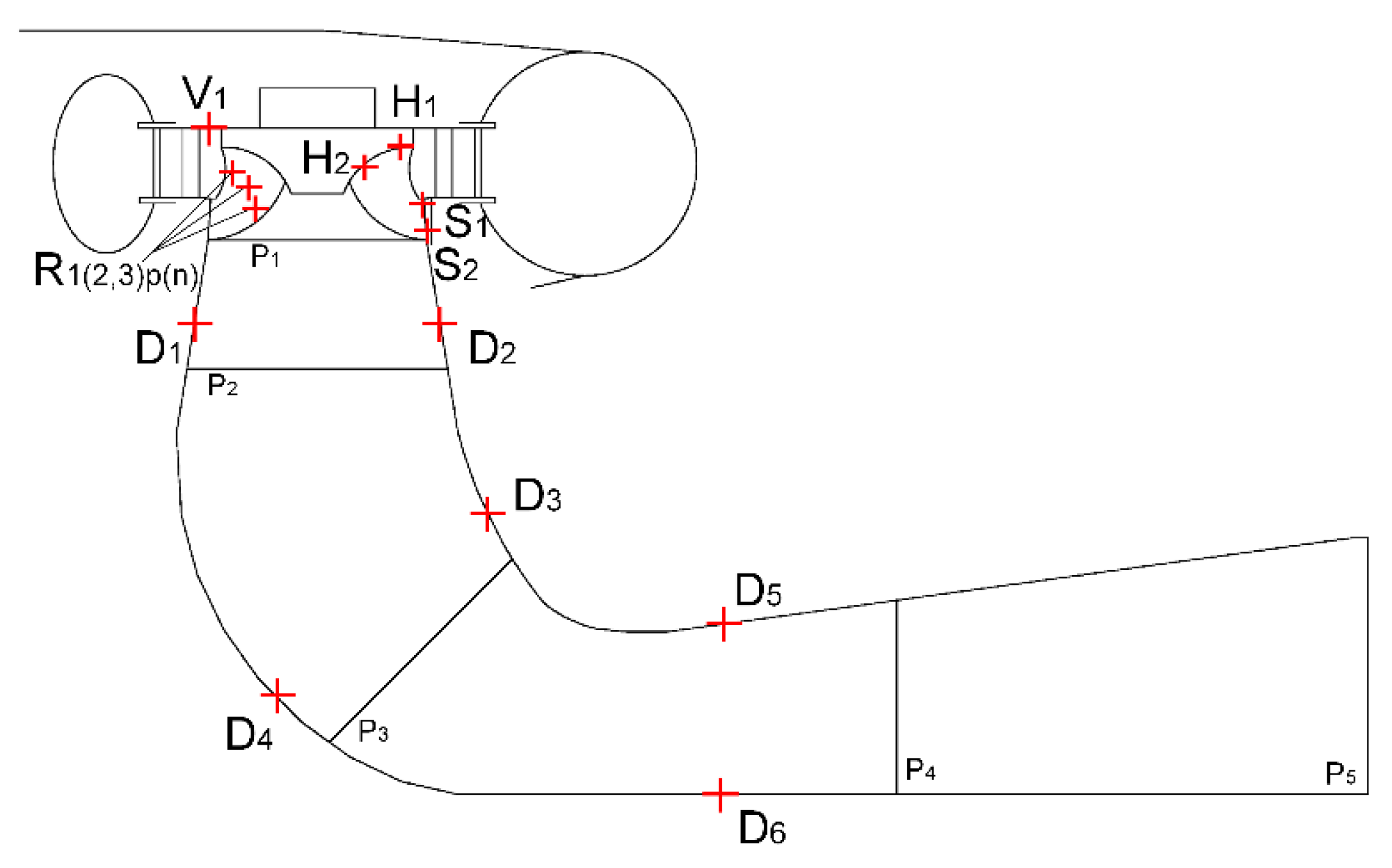 Energies 13 01734 g003