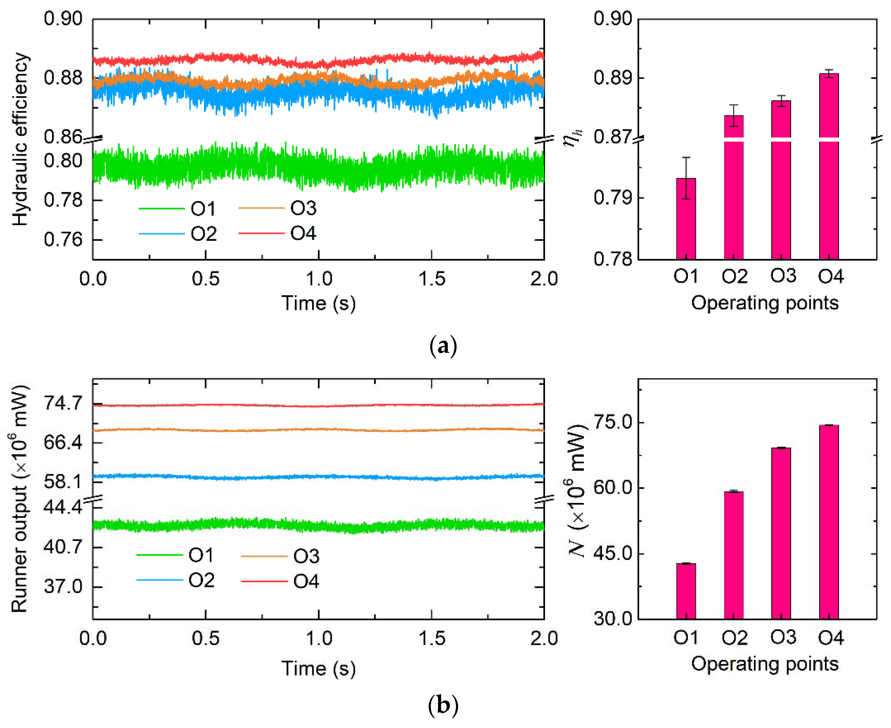 Energies 13 01734 g005