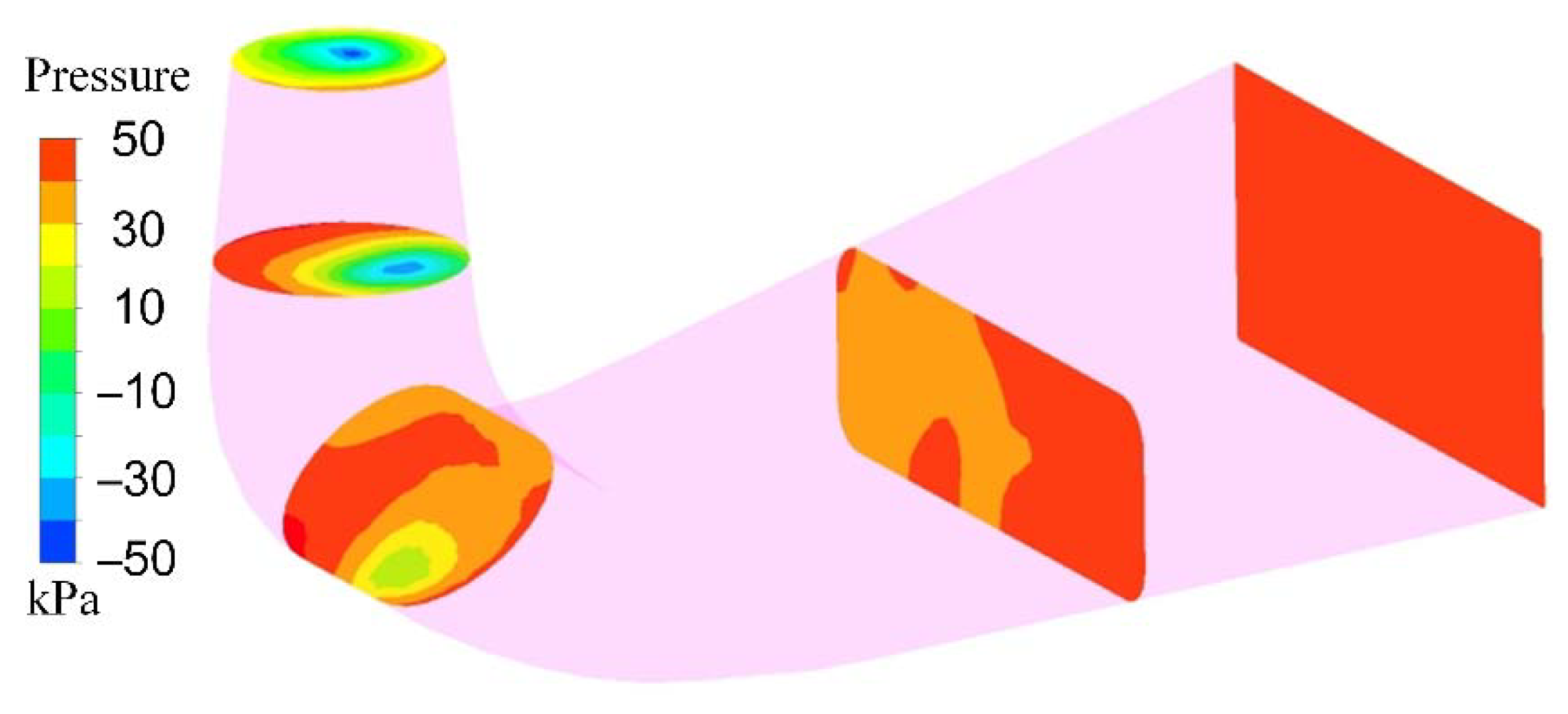 Energies 13 01734 g007